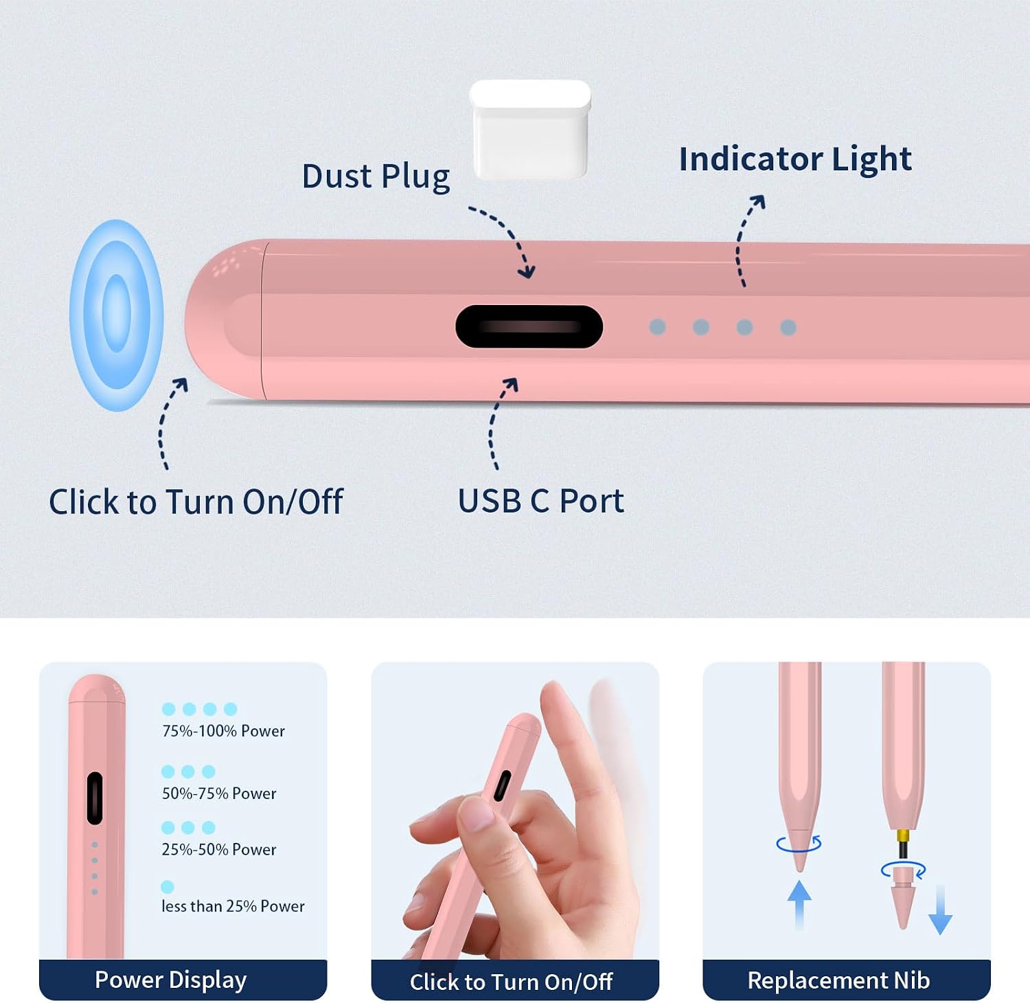 LÁPIZ STYLUS DZJHDG PARA IPAD 2018-2026 CON CARGA RÁPIDA Y RECHAZO DE PALMA - 3