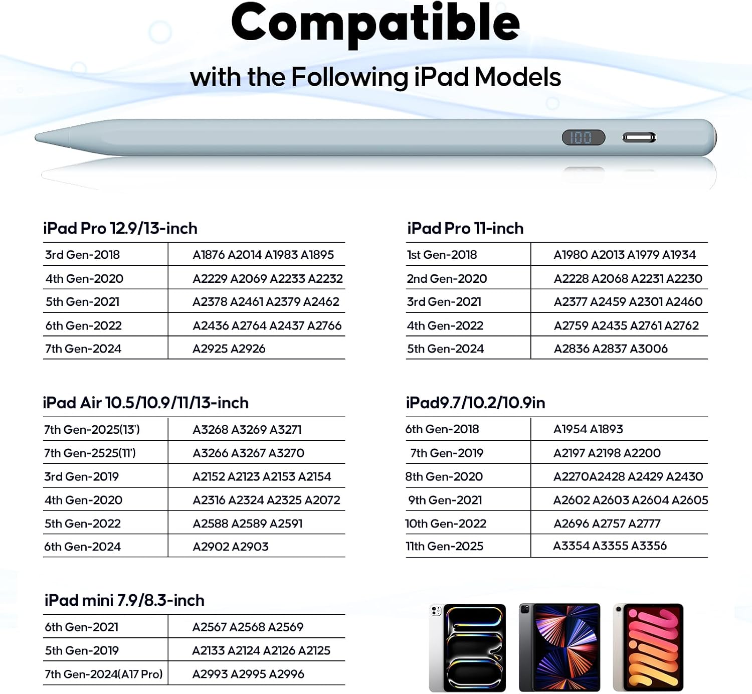 LÁPIZ PARA IPAD A-PCE 2018-2026 CARGA RÁPIDA CON PANTALLA LED AZUL - 2