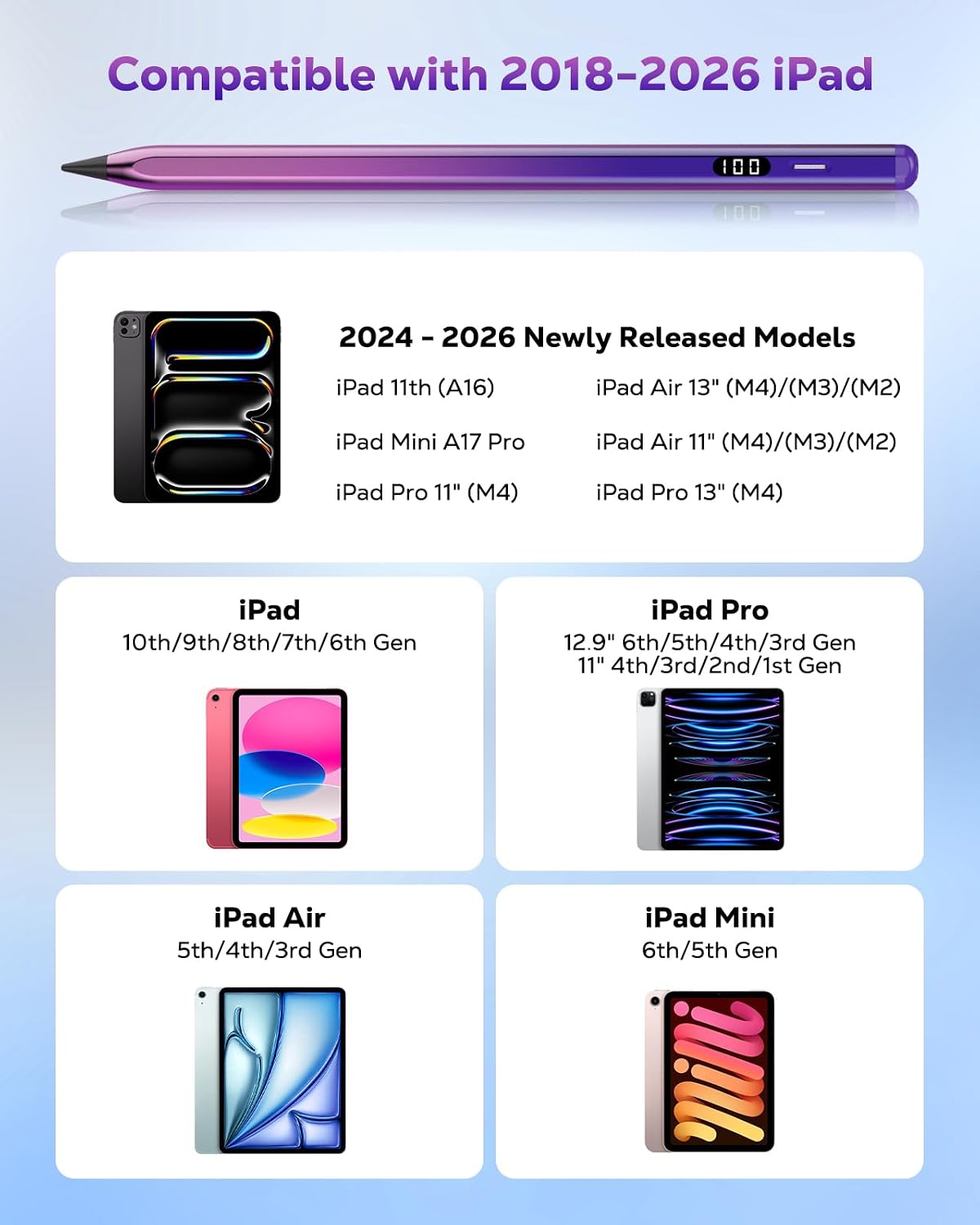 LÁPIZ STYLUS MOKO PARA IPAD 2018-2026 CON CARGA USB-C Y PANTALLA LED - 2