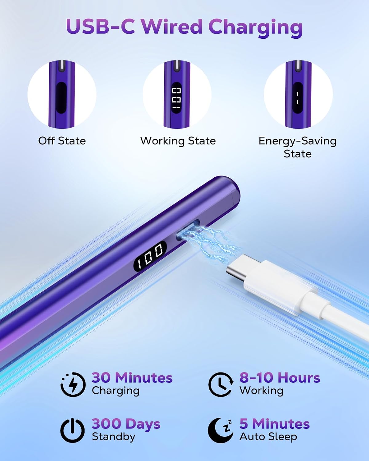 LÁPIZ STYLUS MOKO PARA IPAD 2018-2026 CON CARGA USB-C Y PANTALLA LED - 5