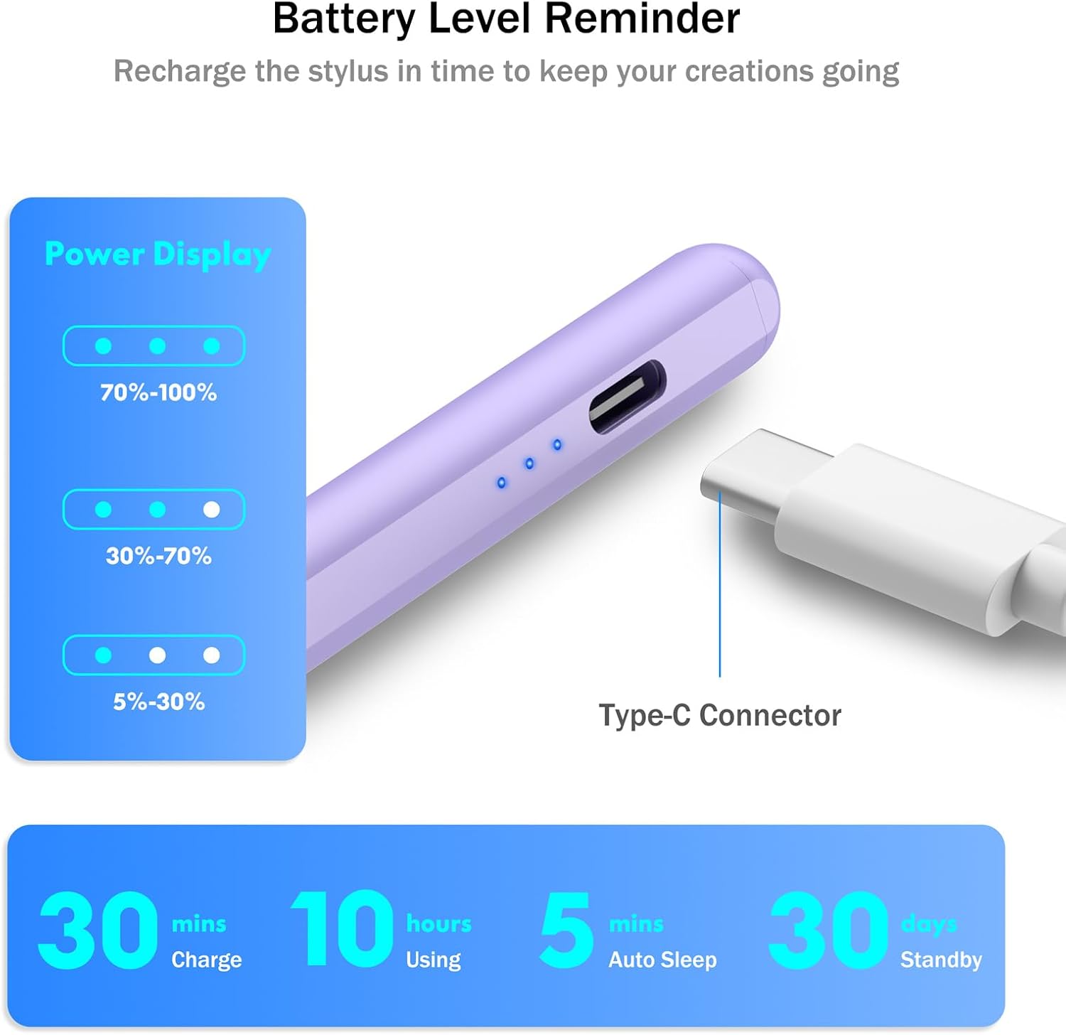 LÁPIZ STYLUS CISTEEN PARA IPAD 2026-2018 CON CARGA RÁPIDA Y SENSOR DE INCLINACIÓN - 4