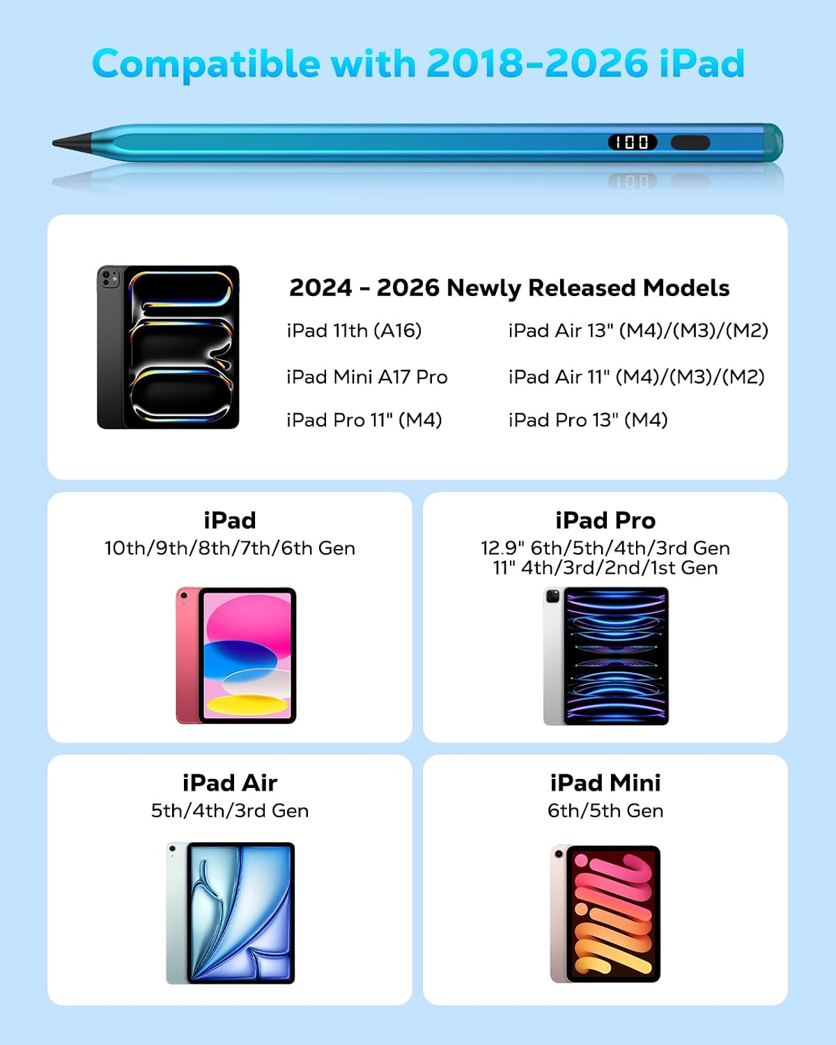 LÁPIZ STYLUS MOKO PARA IPAD 2018-2026 CON CARGA USB-C Y PANTALLA LED - 2