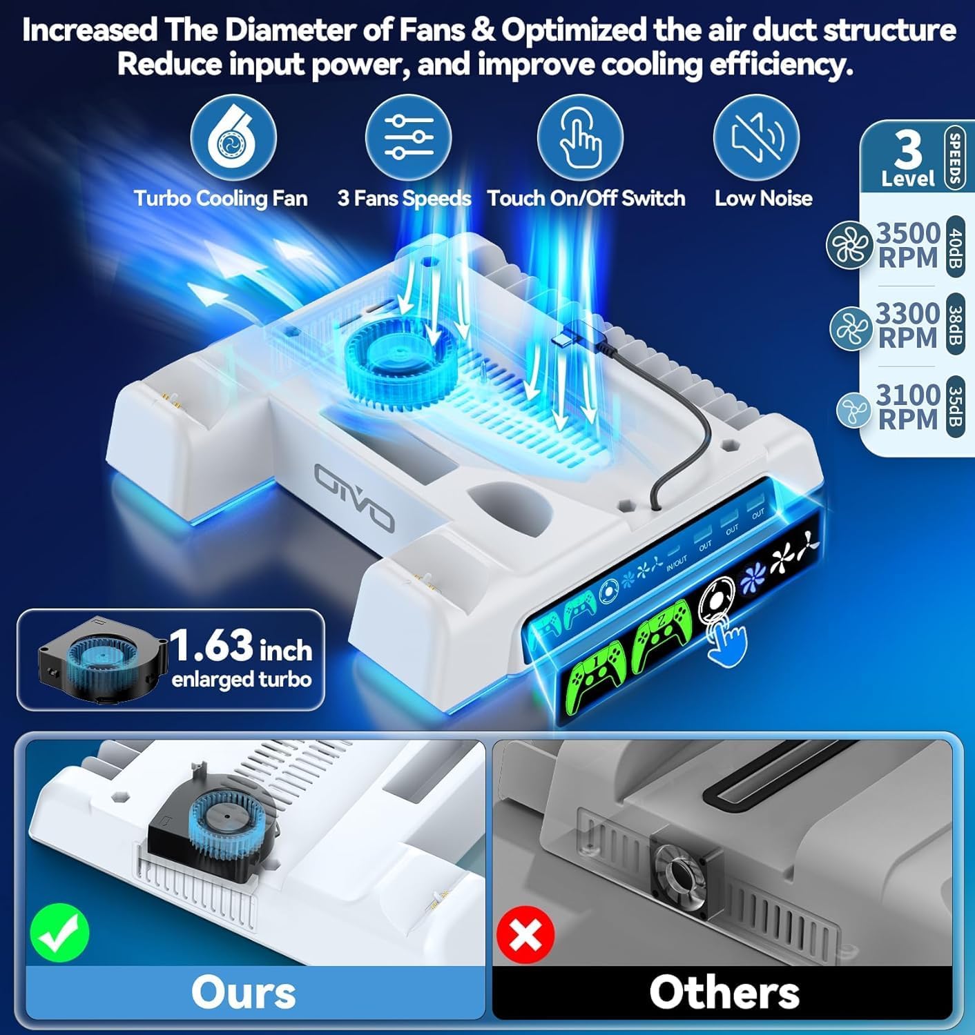 BASE CON VENTILADOR Y ESTACIÓN DE CARGA PARA PS5 OIVO CON 3 NIVELES DE VENTILACIÓN Y PUERTOS USB - 3