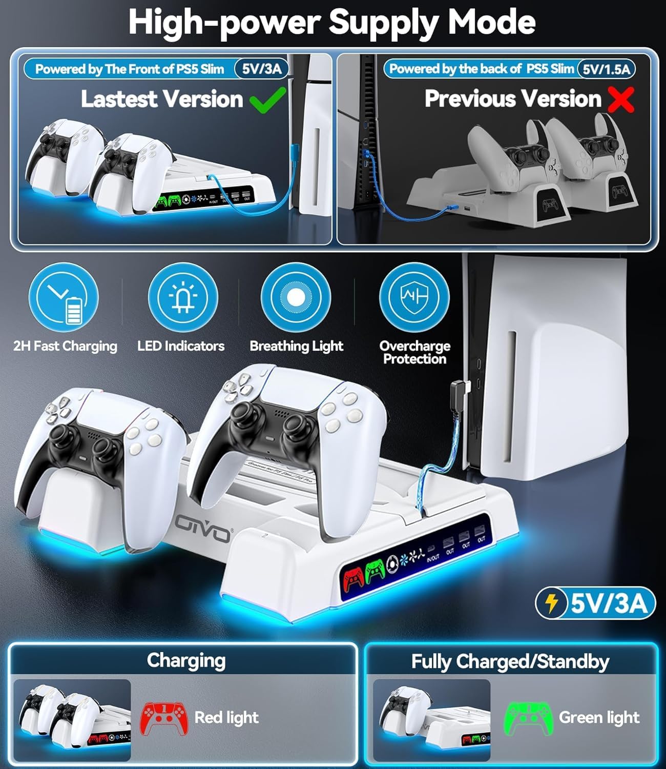 BASE CON VENTILADOR Y ESTACIÓN DE CARGA PARA PS5 OIVO CON 3 NIVELES DE VENTILACIÓN Y PUERTOS USB - 4