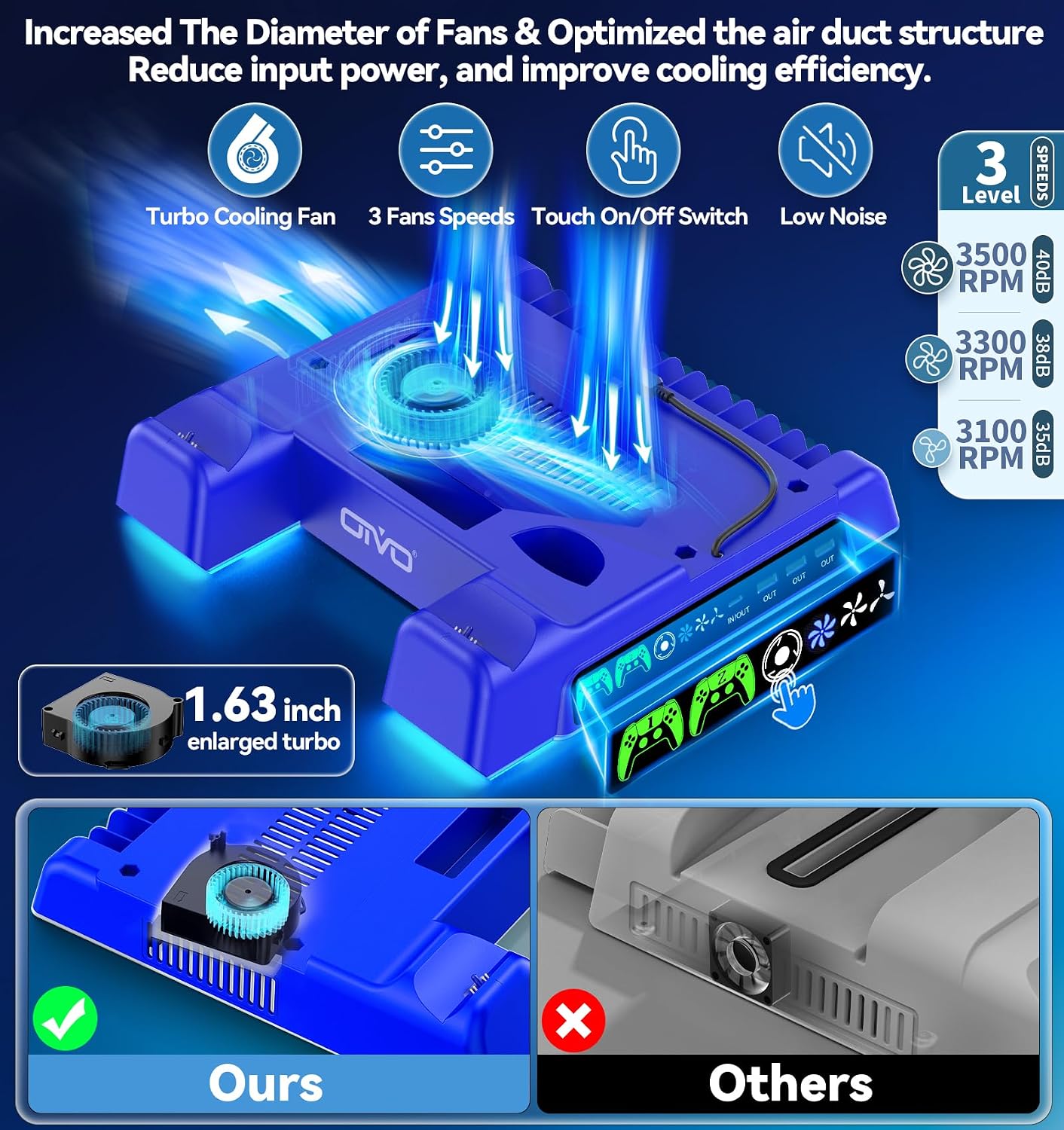BASE Y ESTACIÓN DE ENFRIAMIENTO CON CARGADOR LED PARA PS5/SLIM/PRO OIVO AZUL - 3