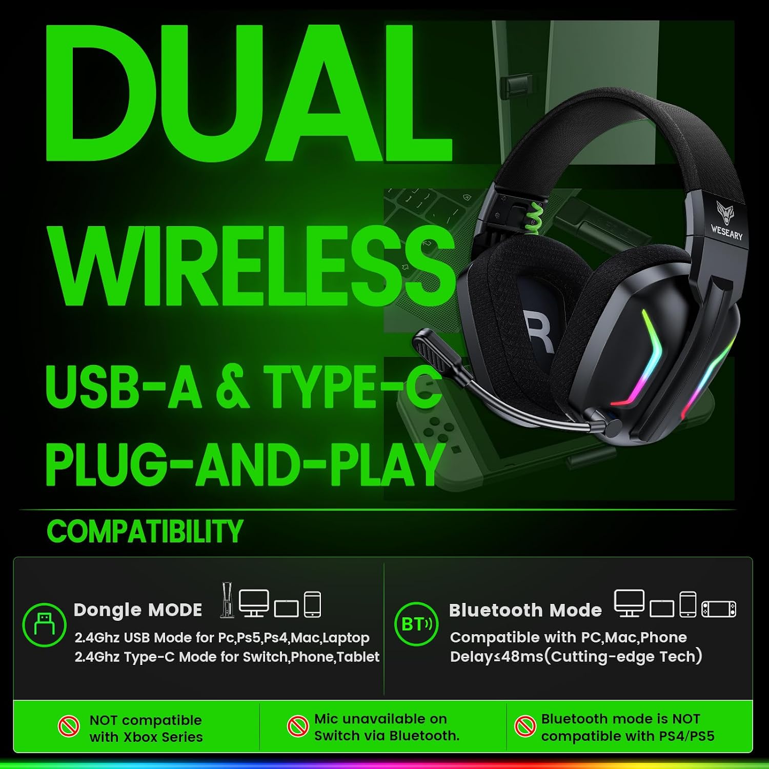AUDÍFONOS INALÁMBRICOS PARA GAMING WESEARY WG1 PARA PS5, PS4, PC Y SWITCH - 2