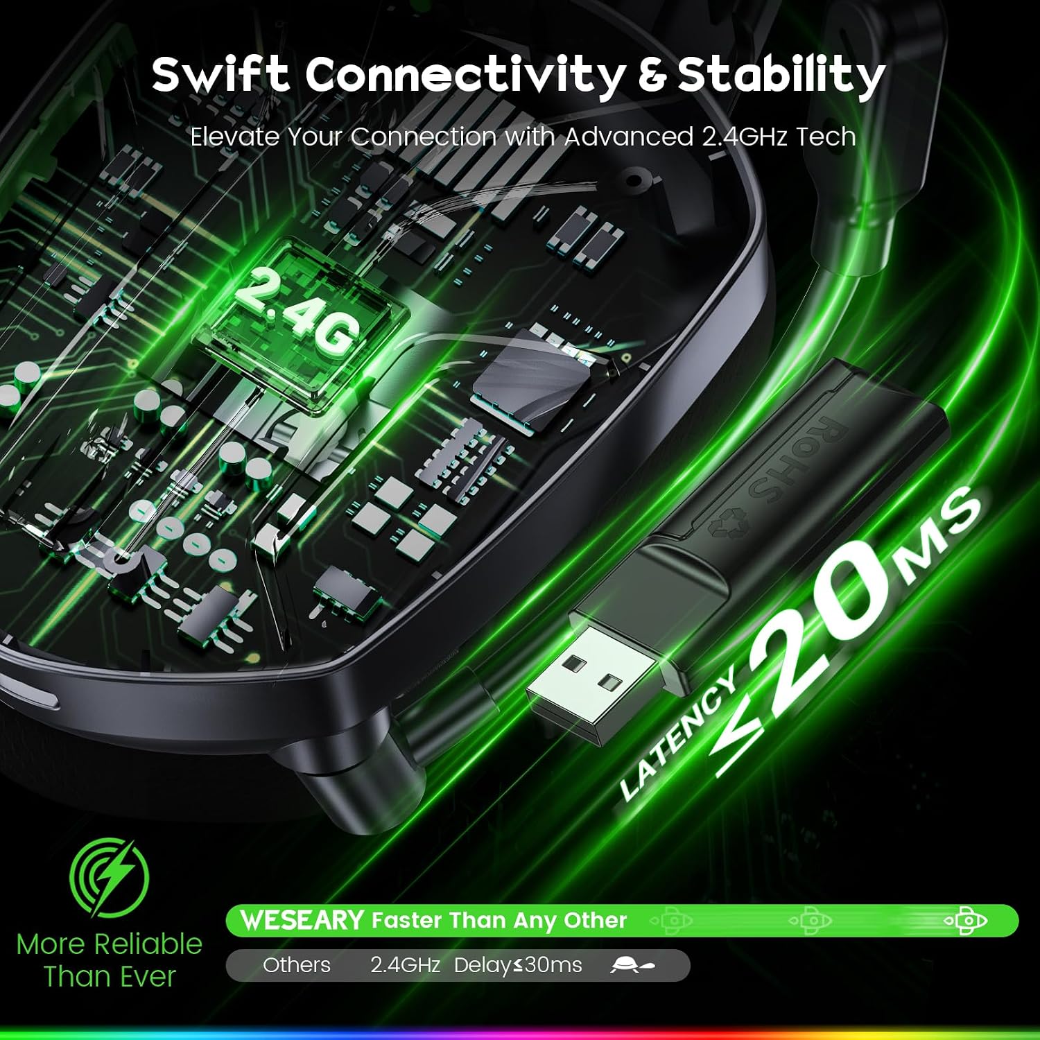 AUDÍFONOS INALÁMBRICOS PARA GAMING WESEARY WG1 PARA PS5, PS4, PC Y SWITCH - 4