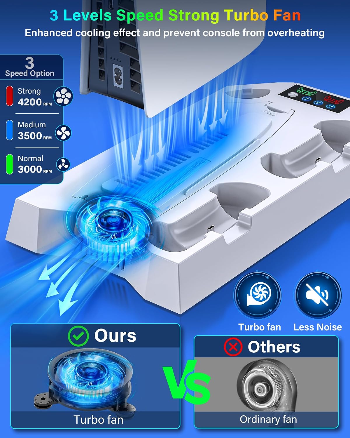BASE Y ESTACIÓN DE ENFRIAMIENTO Y CARGA DUAL PARA CONTROLES PS5 CYKOARMOR BLANCA - 3
