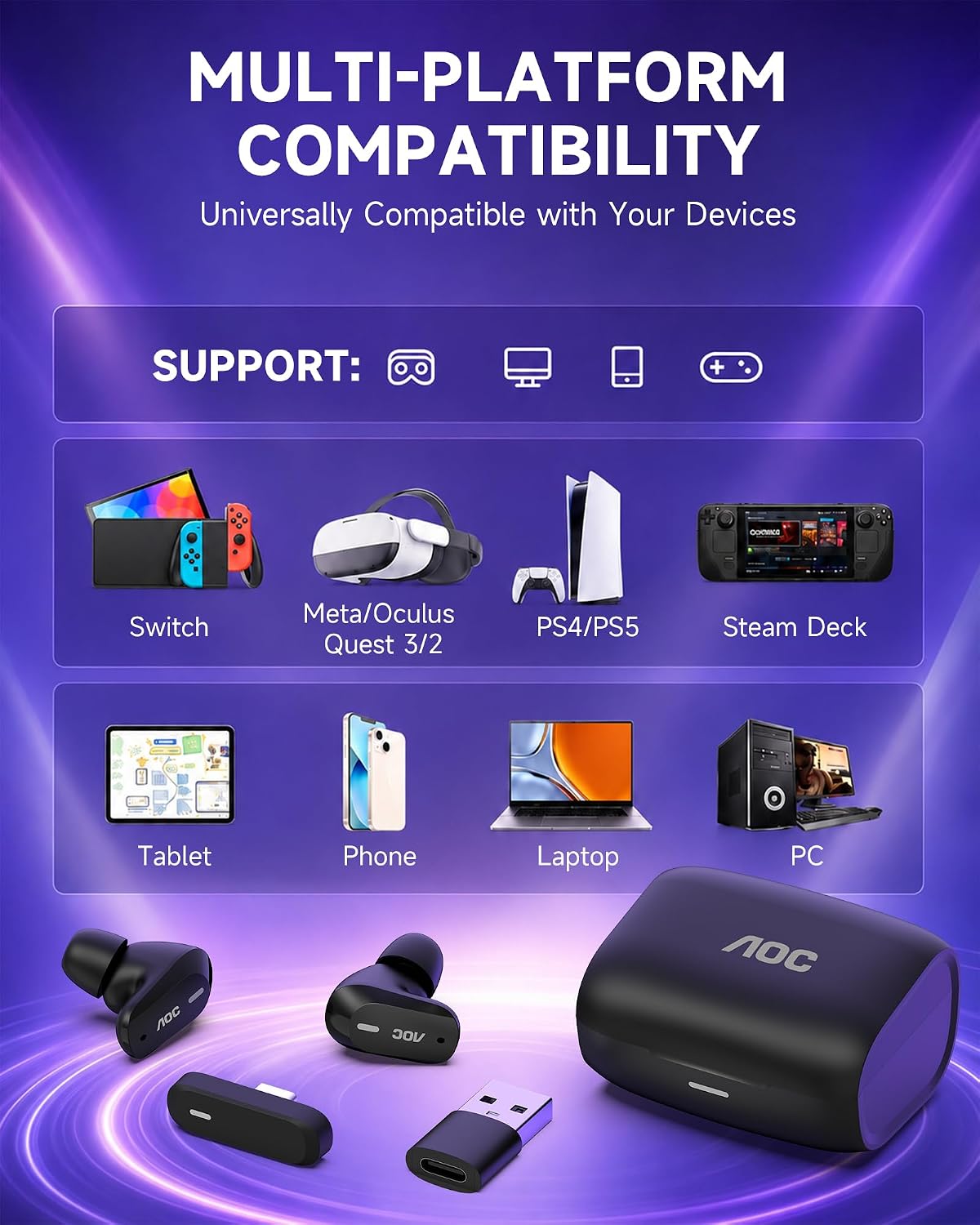 AUDÍFONOS INALÁMBRICOS AOC ACT3512 PARA GAMING PS5 PC SWITCH 2.4GHZ USB-C - 4