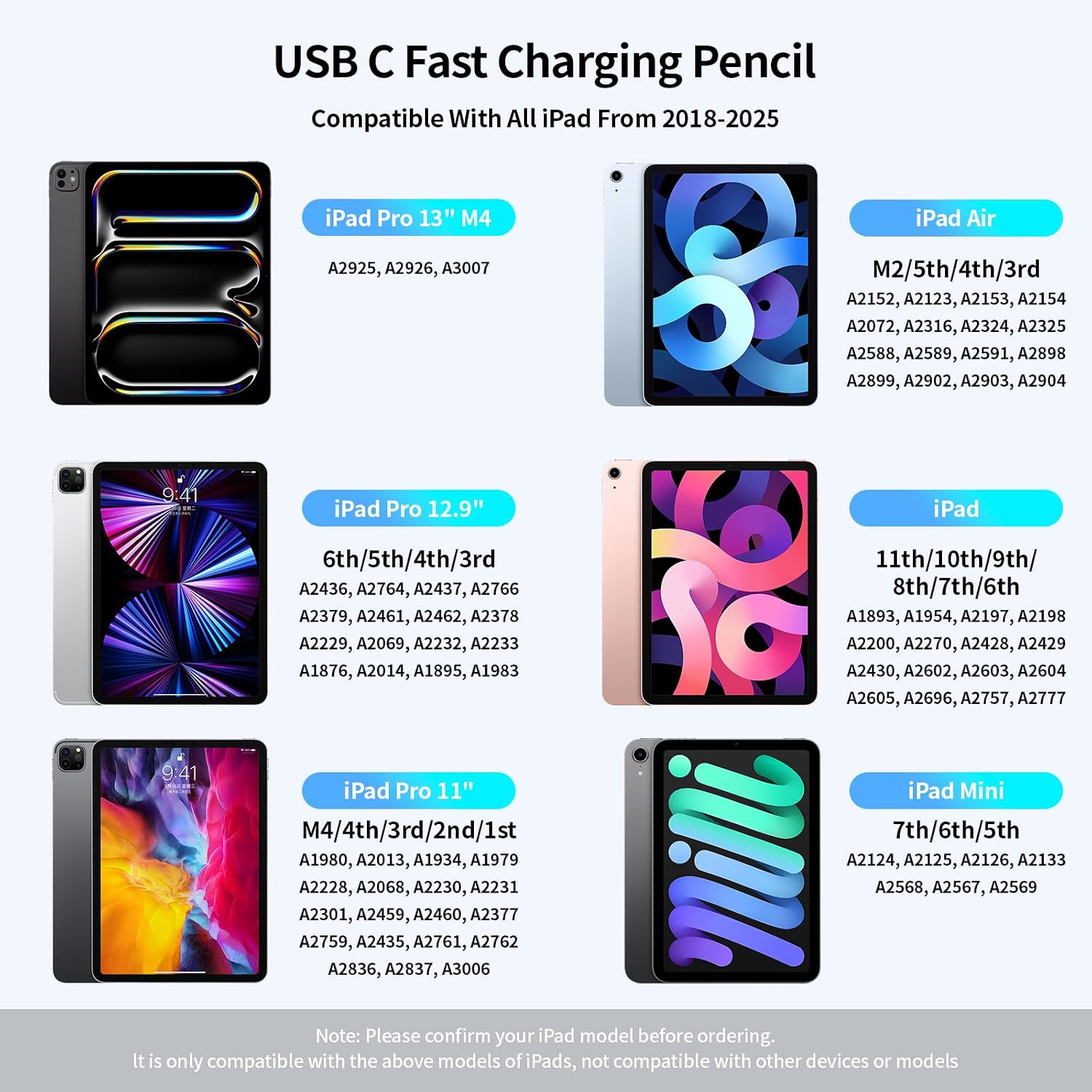 LÁPIZ STYLUS TRESOBA PARA IPAD 2018-2026 USB-C ROSE GOLD - 2