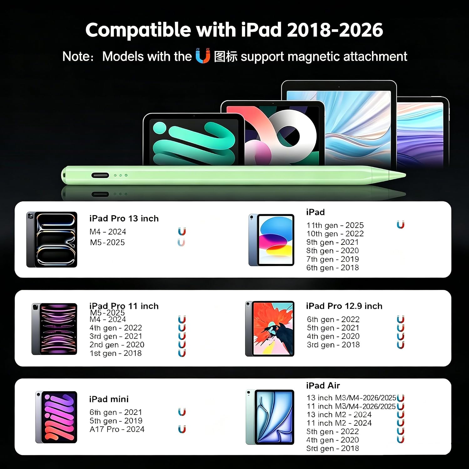 LÁPIZ STYLUS ASPAPER PARA IPAD 2018-2026 CARGA RÁPIDA 13 MINUTOS - 2