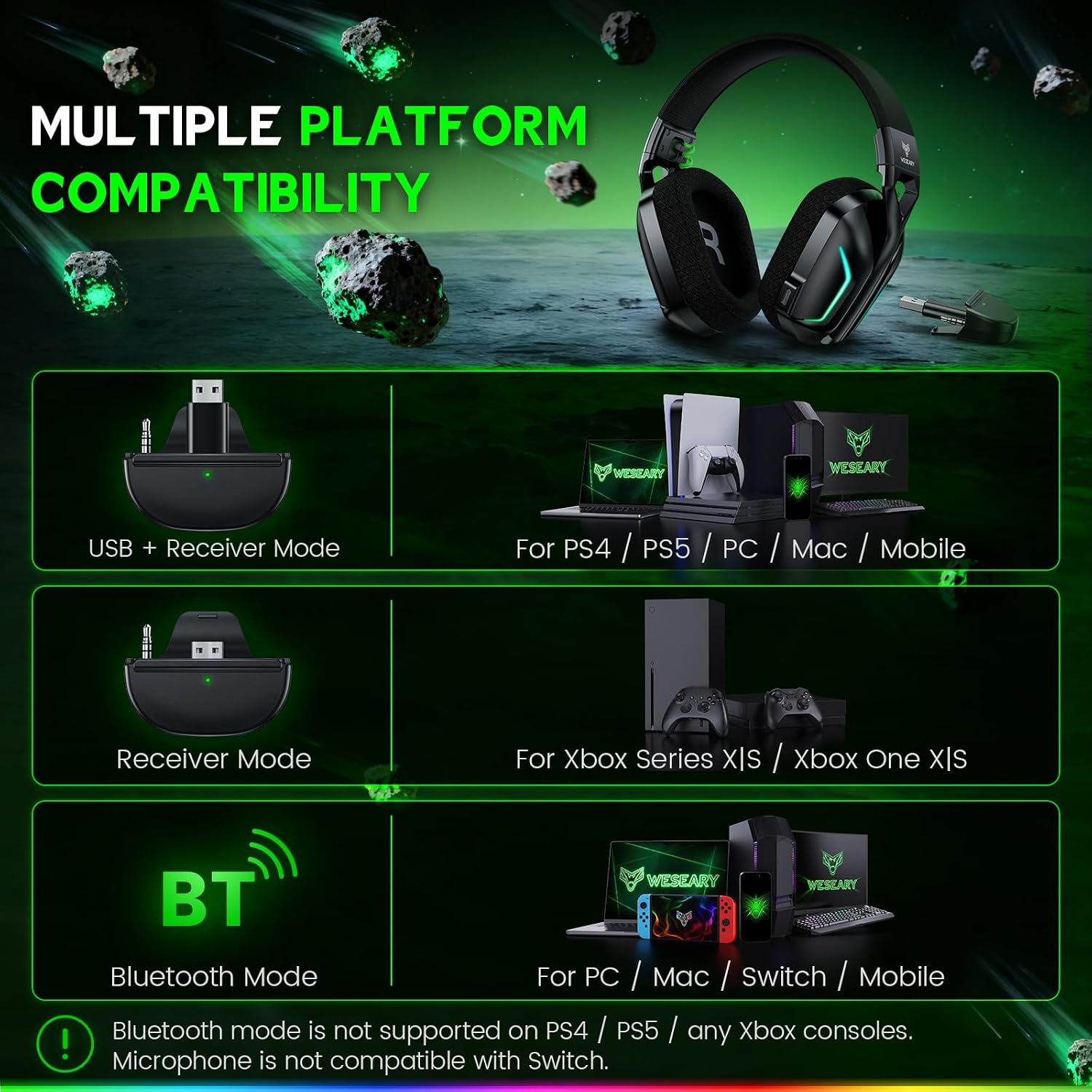 HEADSET INALÁMBRICO PARA GAMING WESEARY XBOX SERIES X|S 80 HORAS - 2