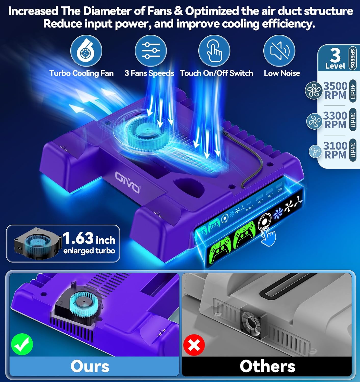 BASE Y ESTACIÓN DE ENFRIAMIENTO CON CARGADOR LED PARA PS5/SLIM/PRO OIVO MORADO - 3