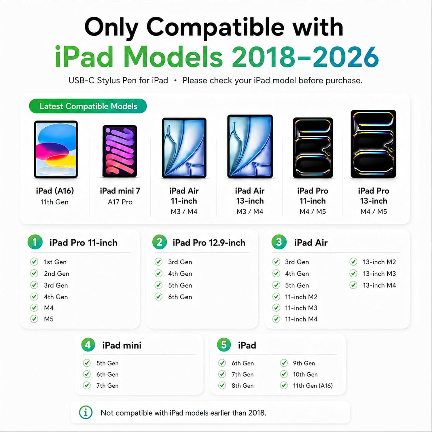 LÁPIZ TÁCTIL KIROSA PENCIL 1RA GENERACIÓN PARA APPLE IPAD 2018-2026 CON CARGA RÁPIDA USB-C - 2