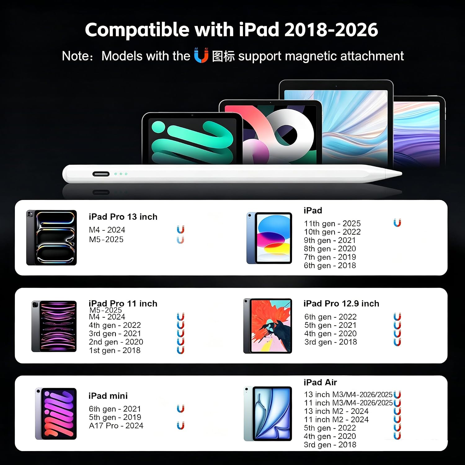 LÁPIZ STYLUS ASPAPER PARA IPAD 2018-2026 CARGA RÁPIDA 13 MINUTOS BLANCO - 2