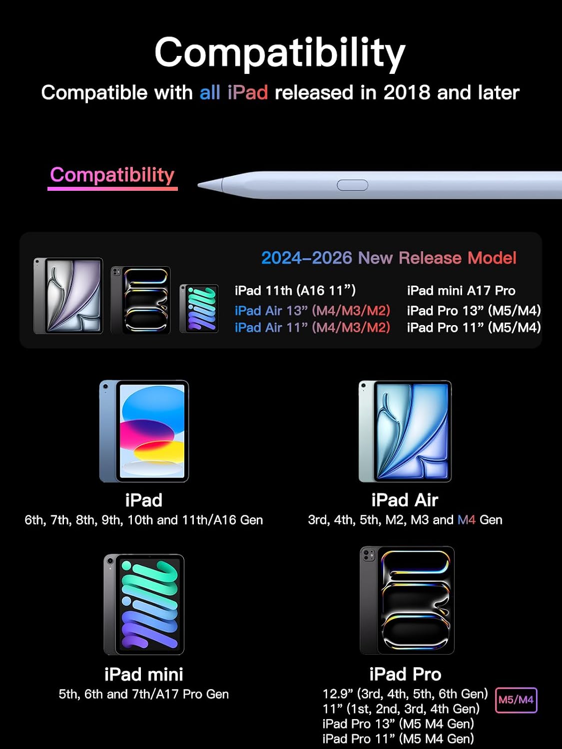 LÁPIZ STYLUS KEEPRO USB-C PARA IPAD 2018-2026 AZUL - 3