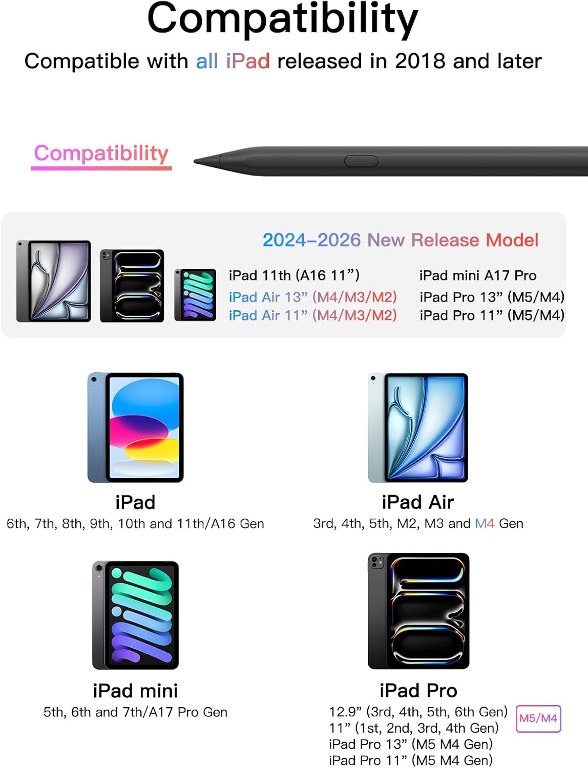 LÁPIZ STYLUS KEEPRO USB-C PARA IPAD 2018-2026 NEGRO - 3