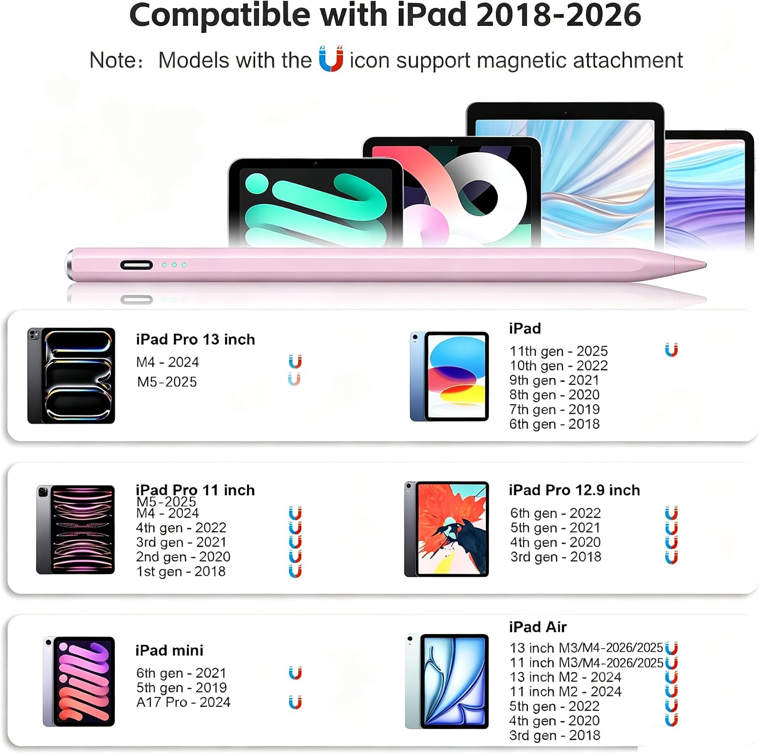 LÁPIZ STYLUS ASPAPER PARA IPAD 2018-2026 CARGA RÁPIDA 13 MINUTOS COLOR ROSA - 2