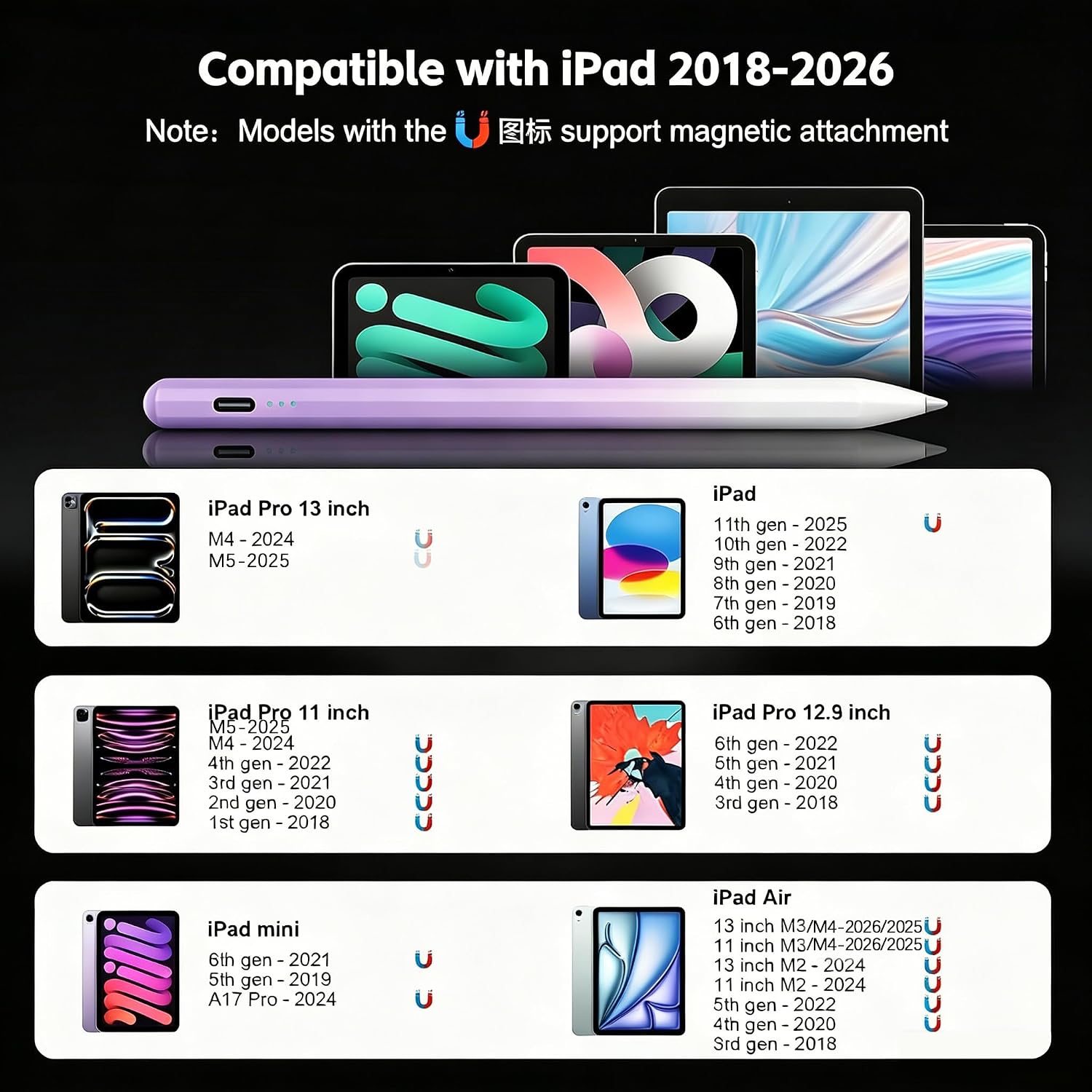 LÁPIZ STYLUS ASPAPER PARA IPAD 2018-2026 CARGA RÁPIDA 13 MINUTOS - 2
