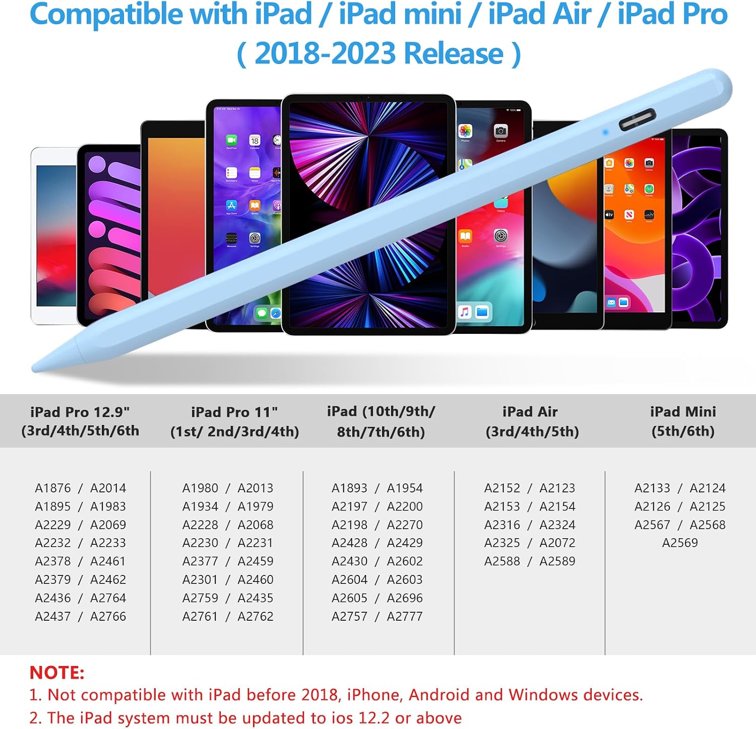LÁPIZ STYLUS COO PARA IPAD PRO AIR MINI 2018-2024 AZUL CIELO - 3