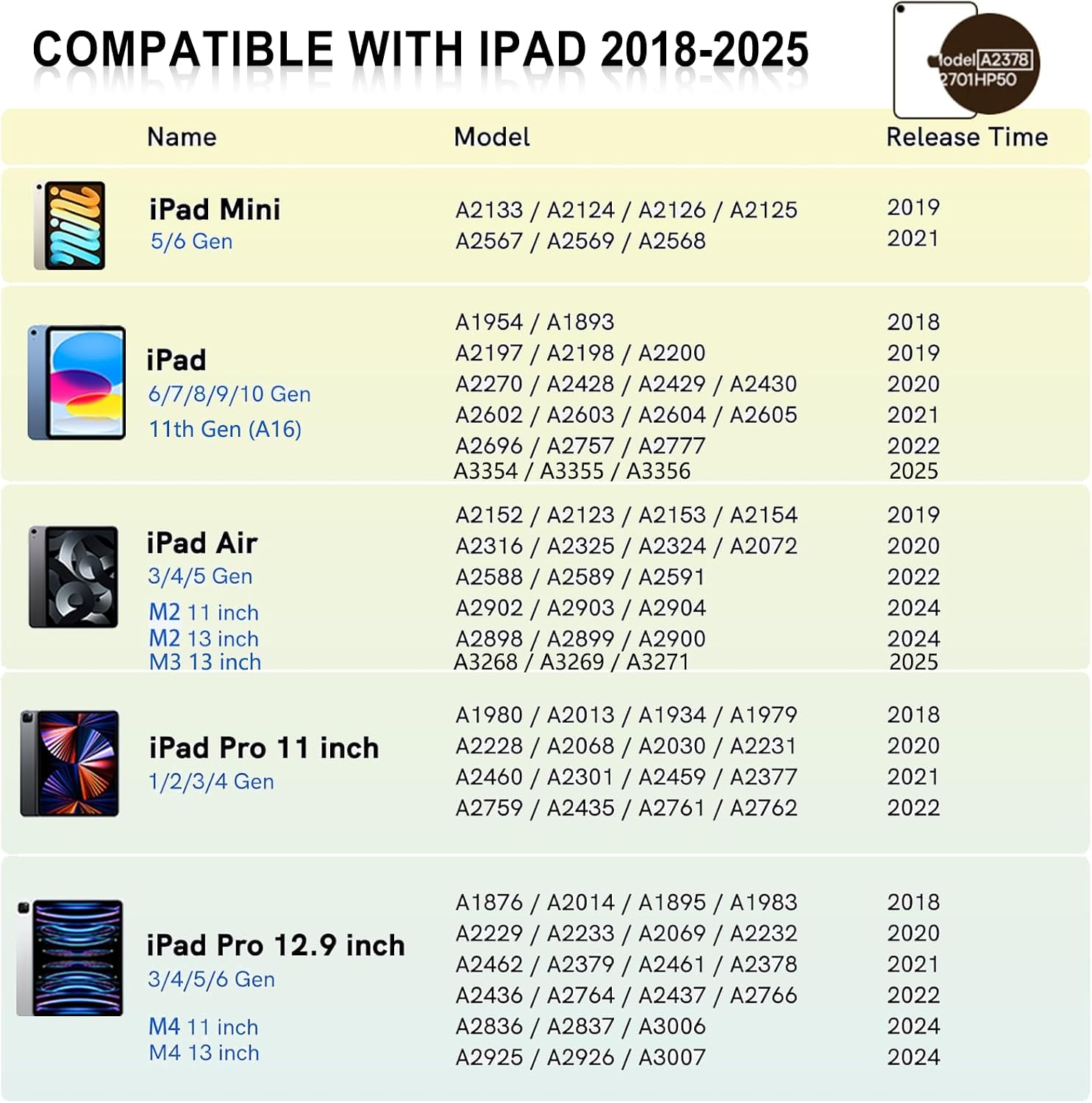 LÁPIZ PARA IPAD HATOKU 1RA GENERACIÓN CARGA RÁPIDA USB-C - 2