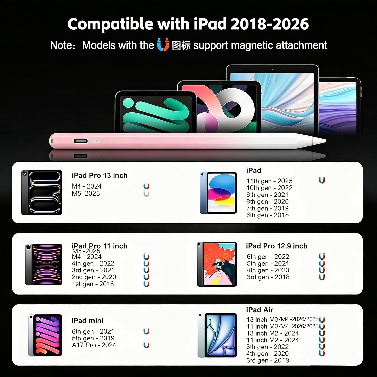 LÁPIZ STYLUS ASPAPER PARA IPAD 2018-2026 CARGA RÁPIDA 13 MINUTOS - 2