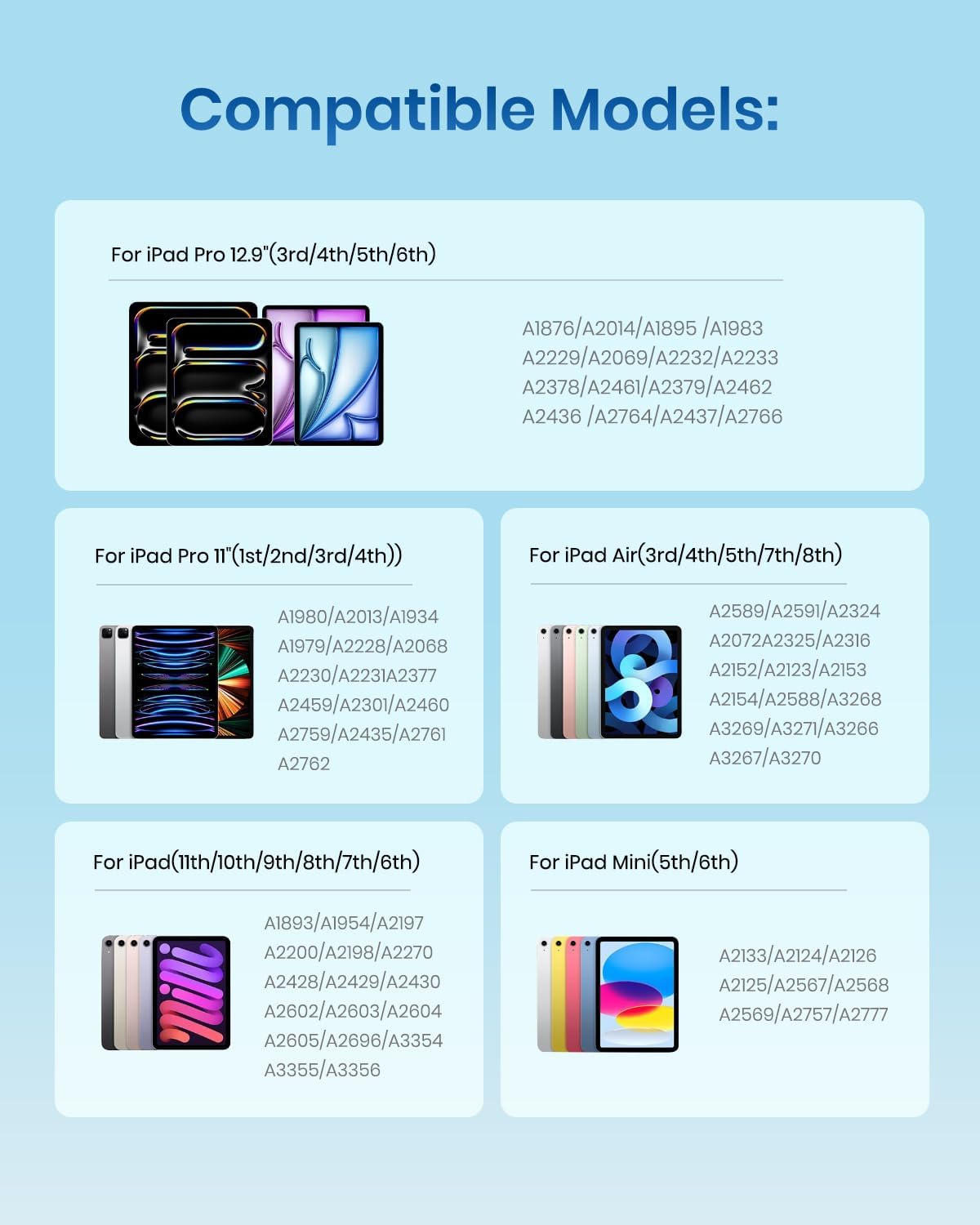 LÁPIZ STYLUS HASTRAITH PARA IPAD 2018-2026 CARGA RÁPIDA - 3