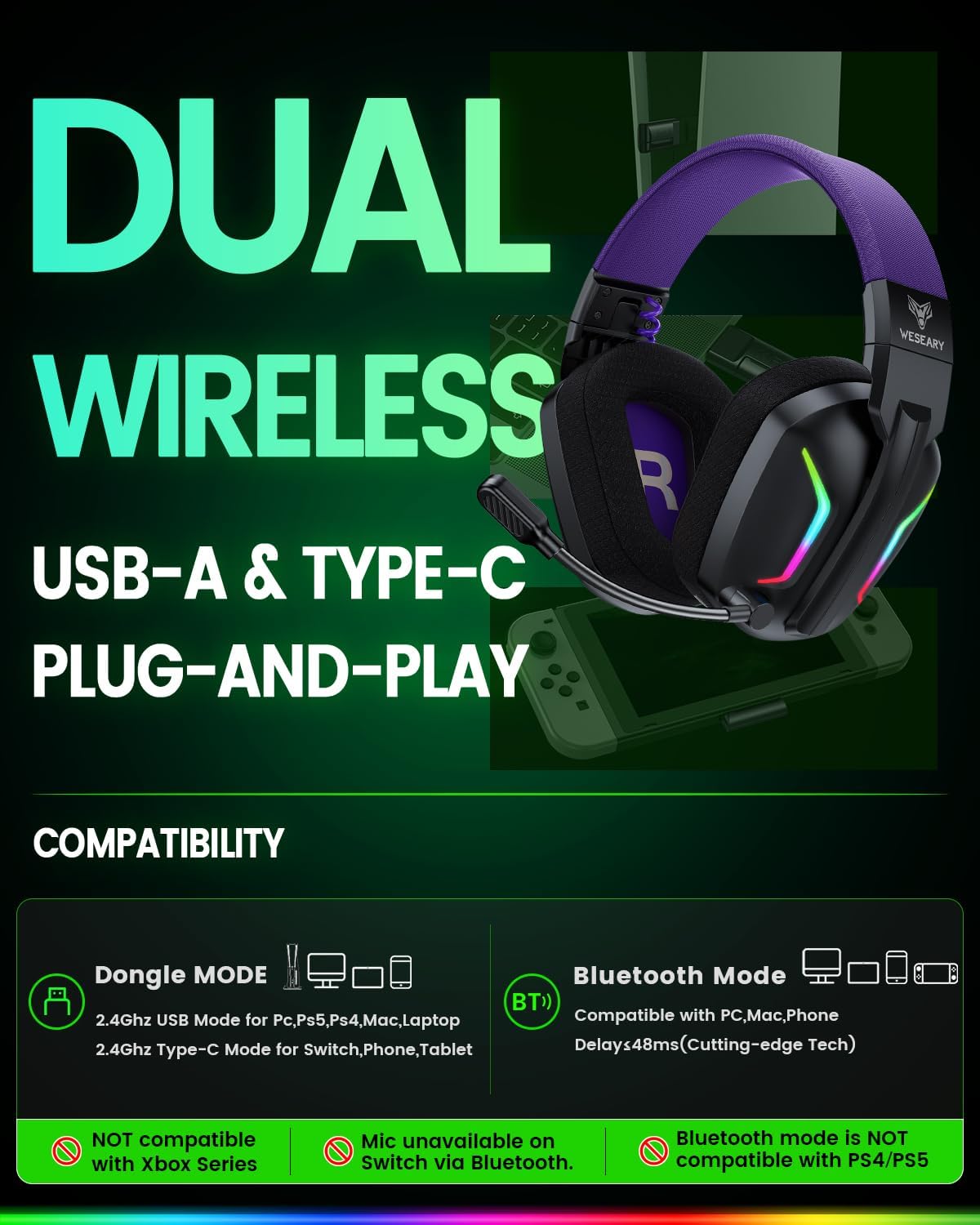 AUDÍFONOS INALÁMBRICOS PARA GAMING WESEARY WG1 2.4GHZ USB PARA PS5, PS4, PC, SWITCH Y MAC - 2