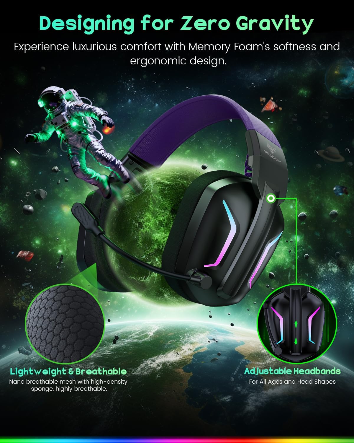AUDÍFONOS INALÁMBRICOS PARA GAMING WESEARY WG1 2.4GHZ USB PARA PS5, PS4, PC, SWITCH Y MAC - 5