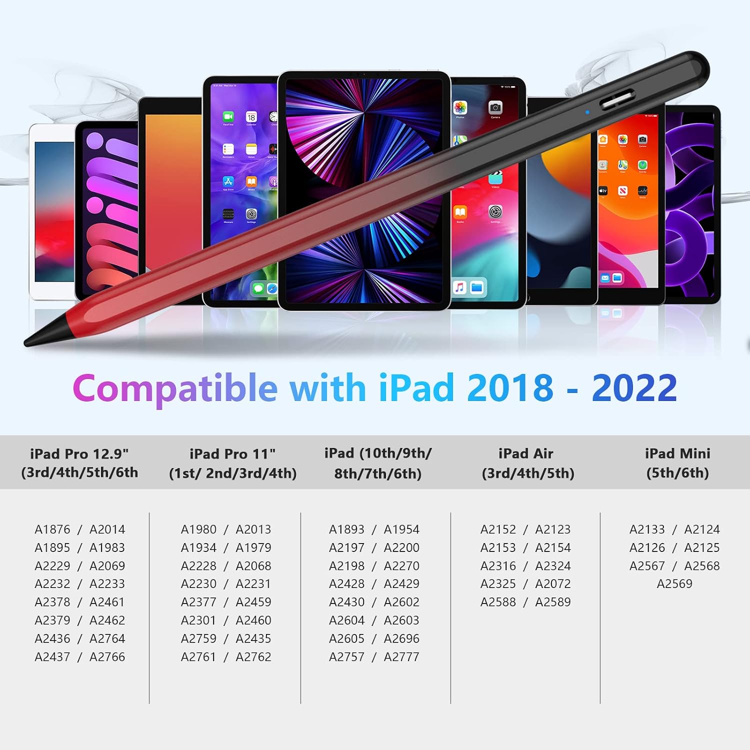 LÁPIZ STYLUS COO PARA IPAD PRO AIR MINI 2018-2024 NEGRO Y ROJO - 2
