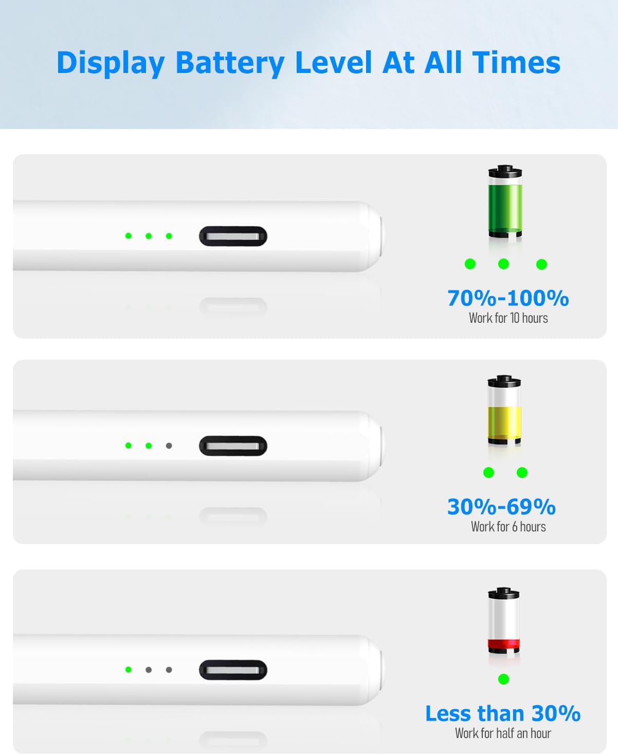 LÁPIZ STYLUS MYSTILUCK PARA IPAD PRO AIR MINI 2018-2026 CON CARGA RÁPIDA Y RECHAZO DE PALMA - 3