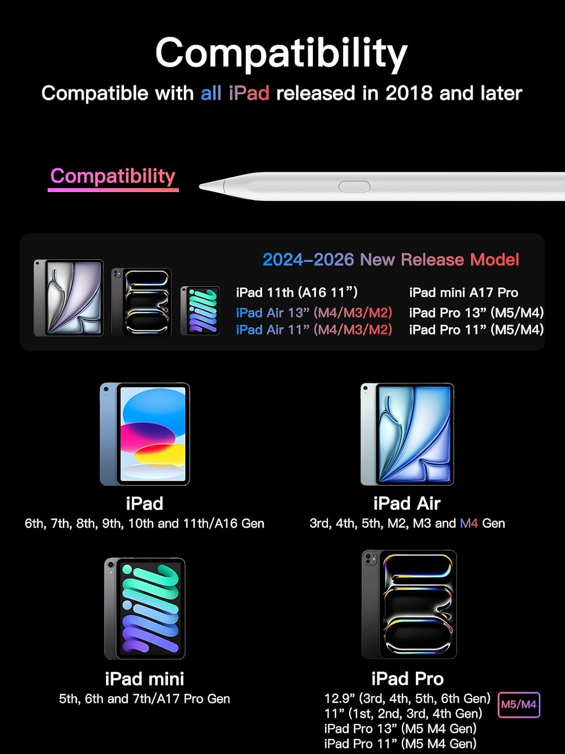 LÁPIZ STYLUS KEEPRO PARA IPAD 2018-2026 CON CARGA RÁPIDA USB-C - 3