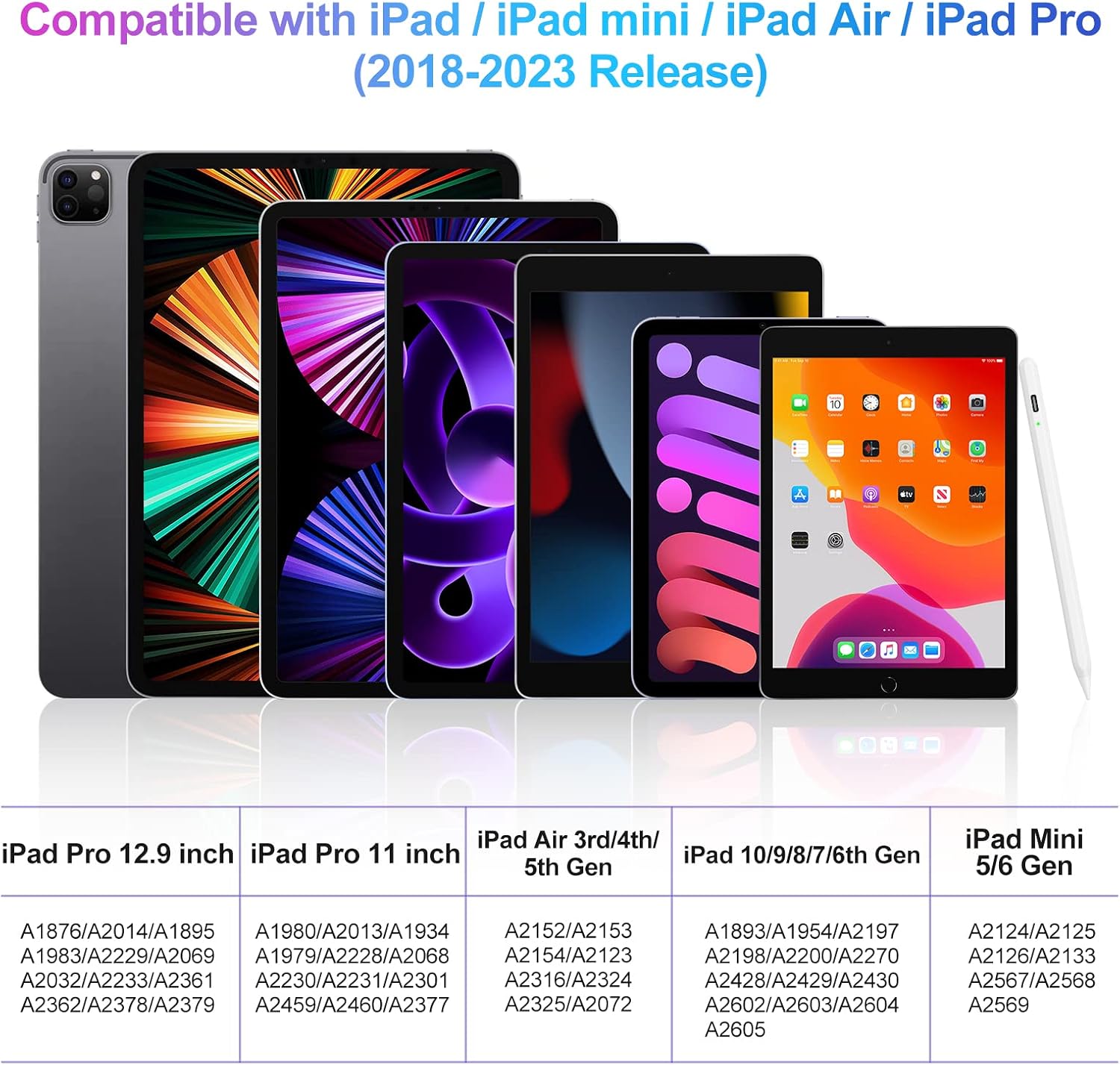 LÁPIZ STYLUS COO PARA IPAD PRO AIR MINI 2018-2024 CON PALM REJECTION Y CARGA RÁPIDA - 2