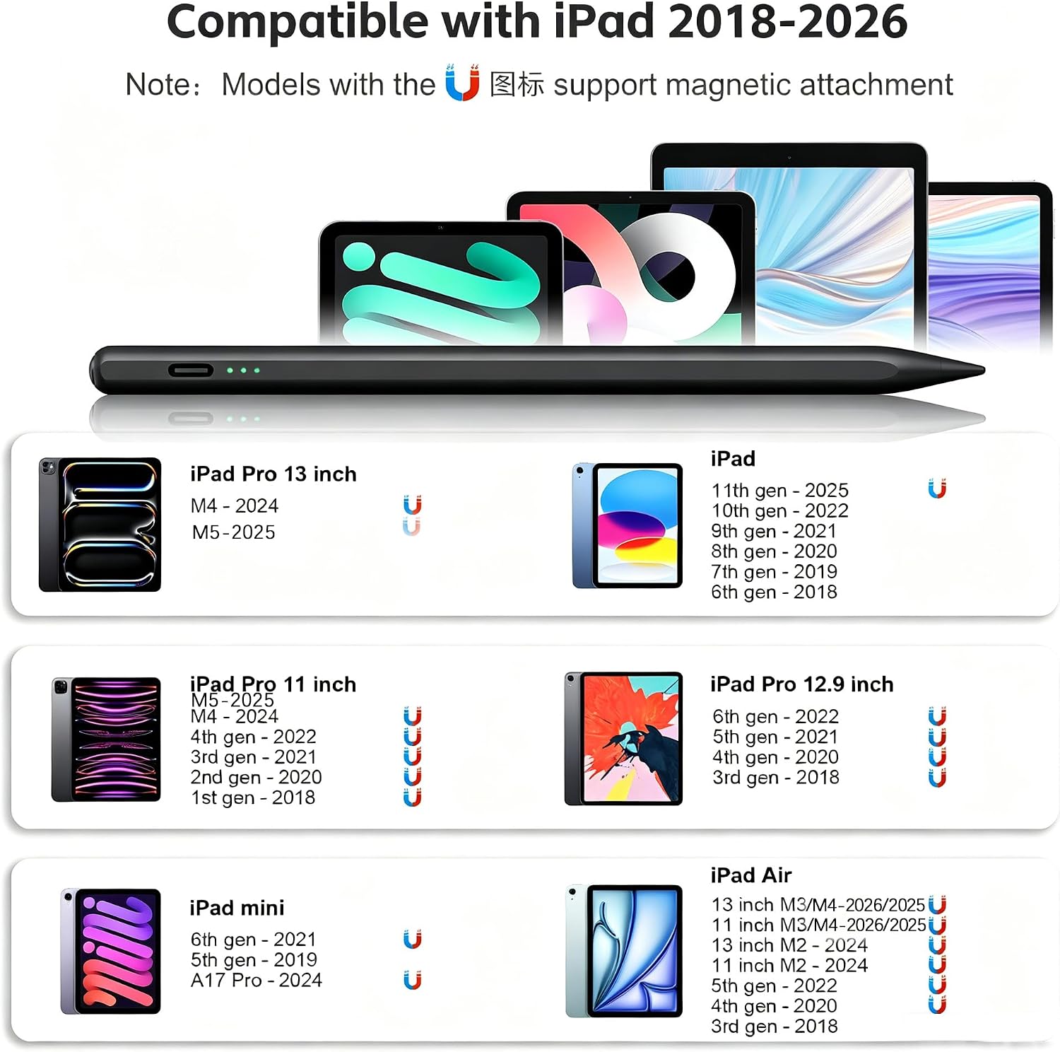 LÁPIZ STYLUS ASPAPER PARA IPAD 2026-2018 CARGA RÁPIDA 13 MIN SENSIBILIDAD AL INCLINAR - 2