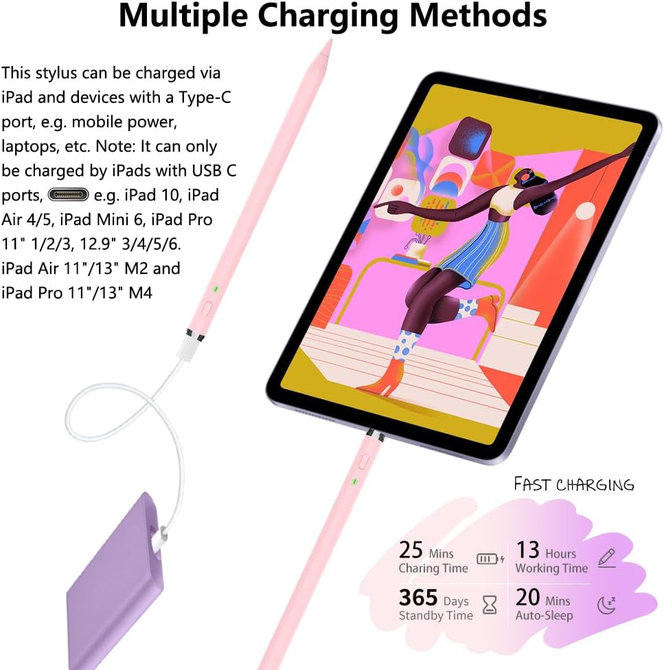 LÁPIZ STYLUS KIROSA IPAD PENCIL USB C PARA IPAD 6 A 11 GEN, MINI 5/6, AIR 3 A 5, PRO 11'/12.9' - 3