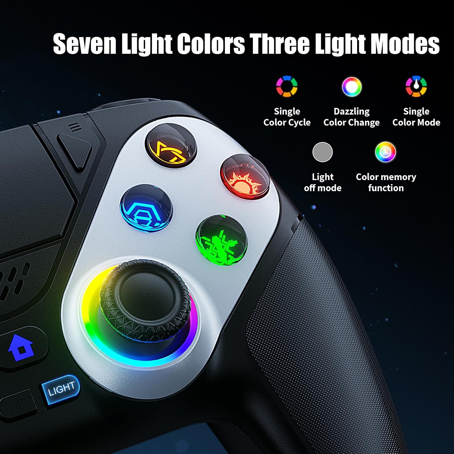 MANDO INALÁMBRICO GAMROMBO LED PARA PS5 CON VIBRACIÓN DUAL Y FUNCIÓN MACRO/TURBO - 4