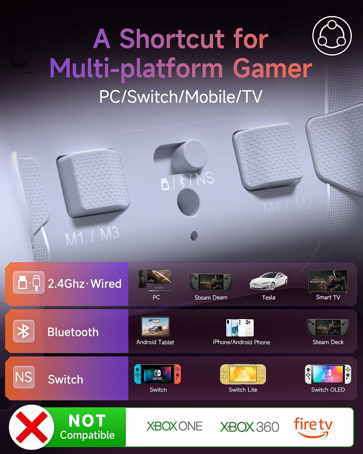 MANDO EASYSMX X20 PARA PC, STEAM DECK, SWITCH 1/2, ANDROID, IOS - 2