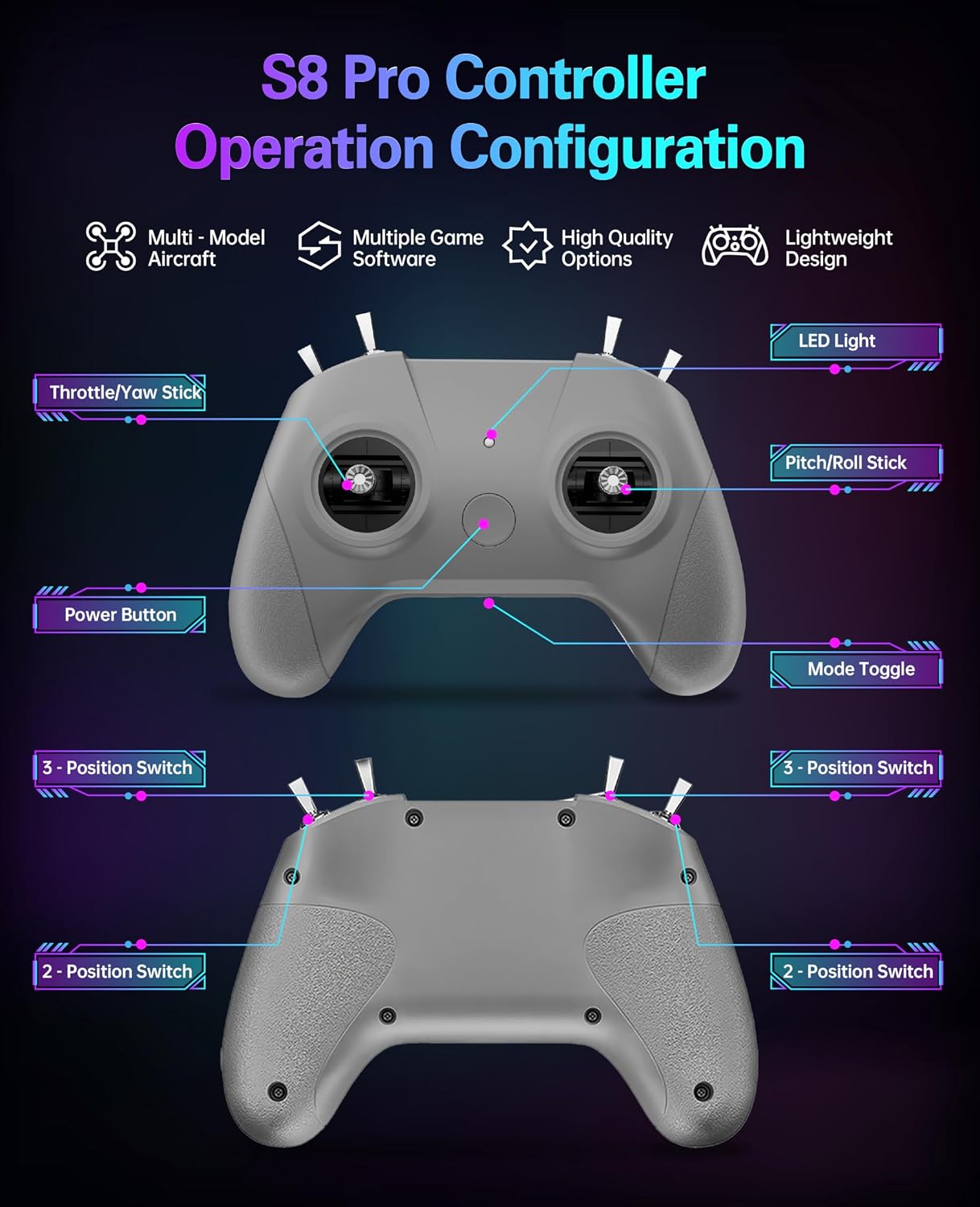 CONTROLADOR SIMULADOR FPV FLYDRONE S8 PRO PARA PC WINDOWS USB-C GRIS - 5