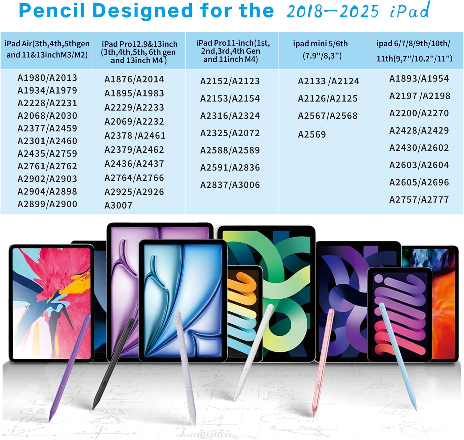 LÁPIZ STYLUS MILIKILO PARA IPAD 11ª Y 10ª GENERACIÓN CON SOPORTE PARA LÁPIZ - 2