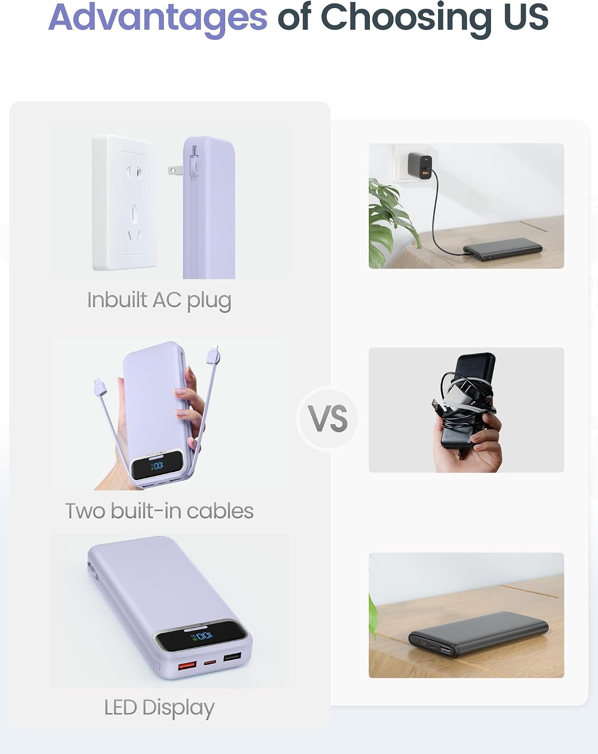 BATERÍA EXTERNA AONIDI 12000MAH CON CABLES INTEGRADOS Y ENCHUFE DE PARED MORADO - 3