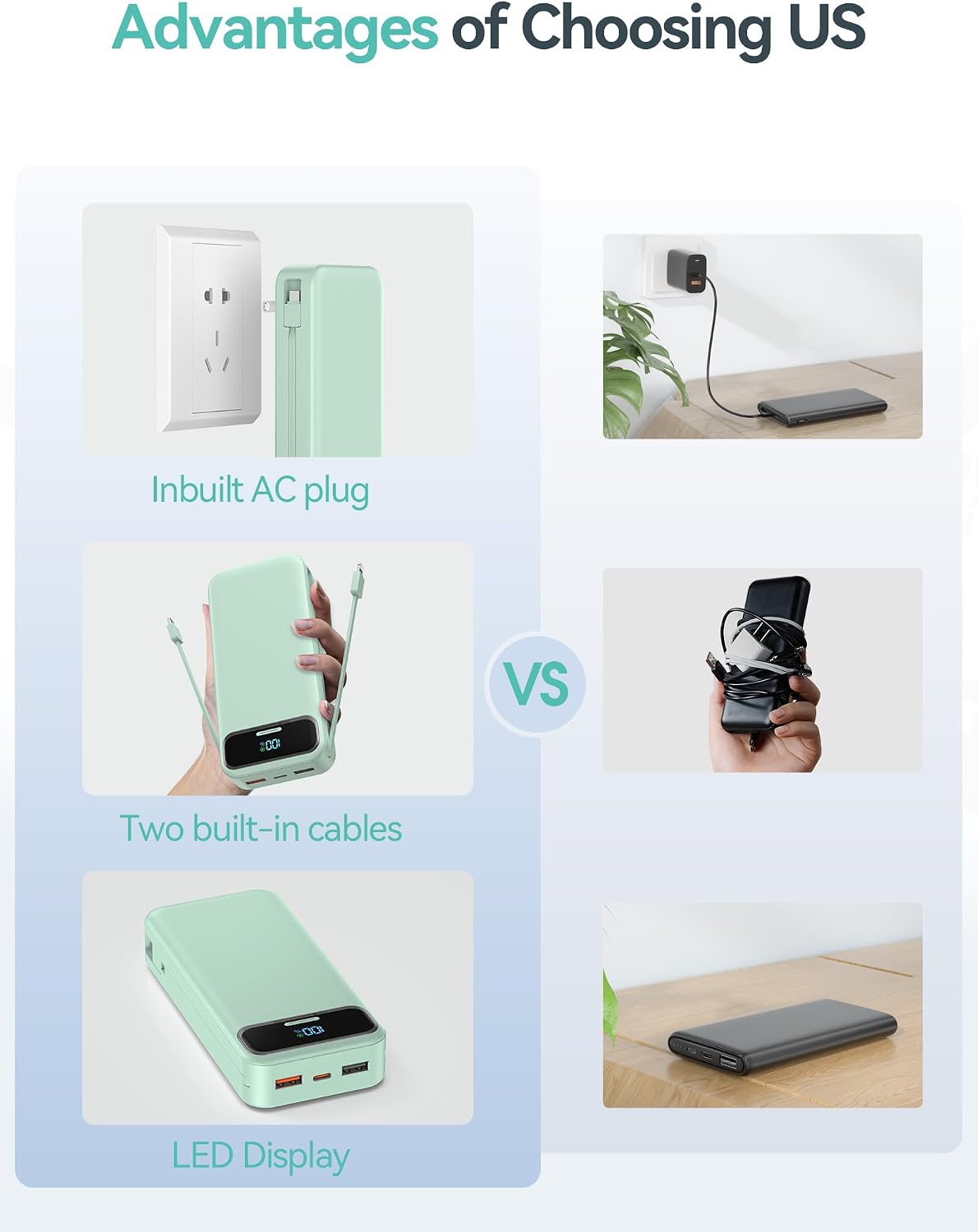 BATERÍA EXTERNA AONIDI 20000MAH CON CABLES INTEGRADOS Y ENCHUFE DE PARED VERDE - 3