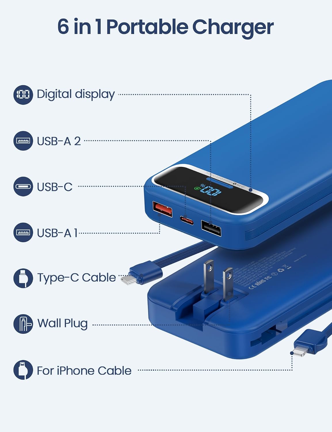 BATERÍA EXTERNA AONIDI 12000MAH CON CABLES INTEGRADOS Y ENCHUFE DE PARED AZUL MARINO - 2