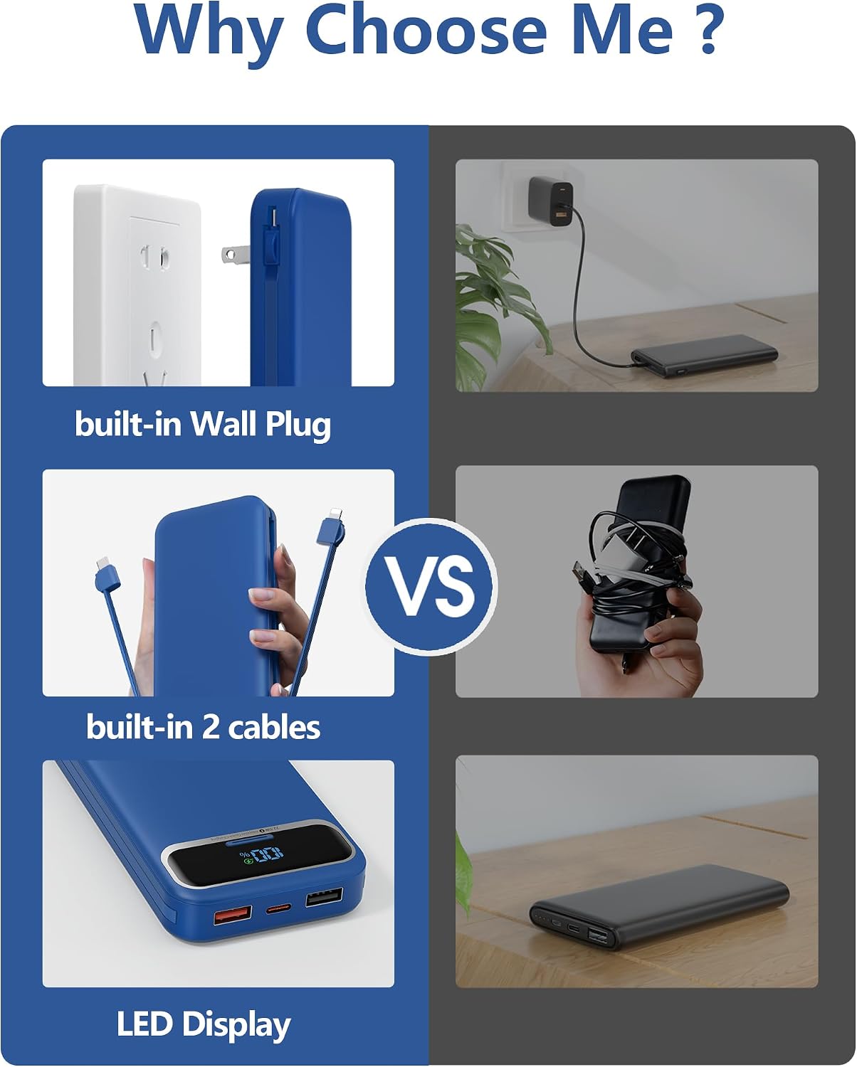BATERÍA EXTERNA AONIDI 12000MAH CON CABLES INTEGRADOS Y ENCHUFE DE PARED AZUL MARINO - 3