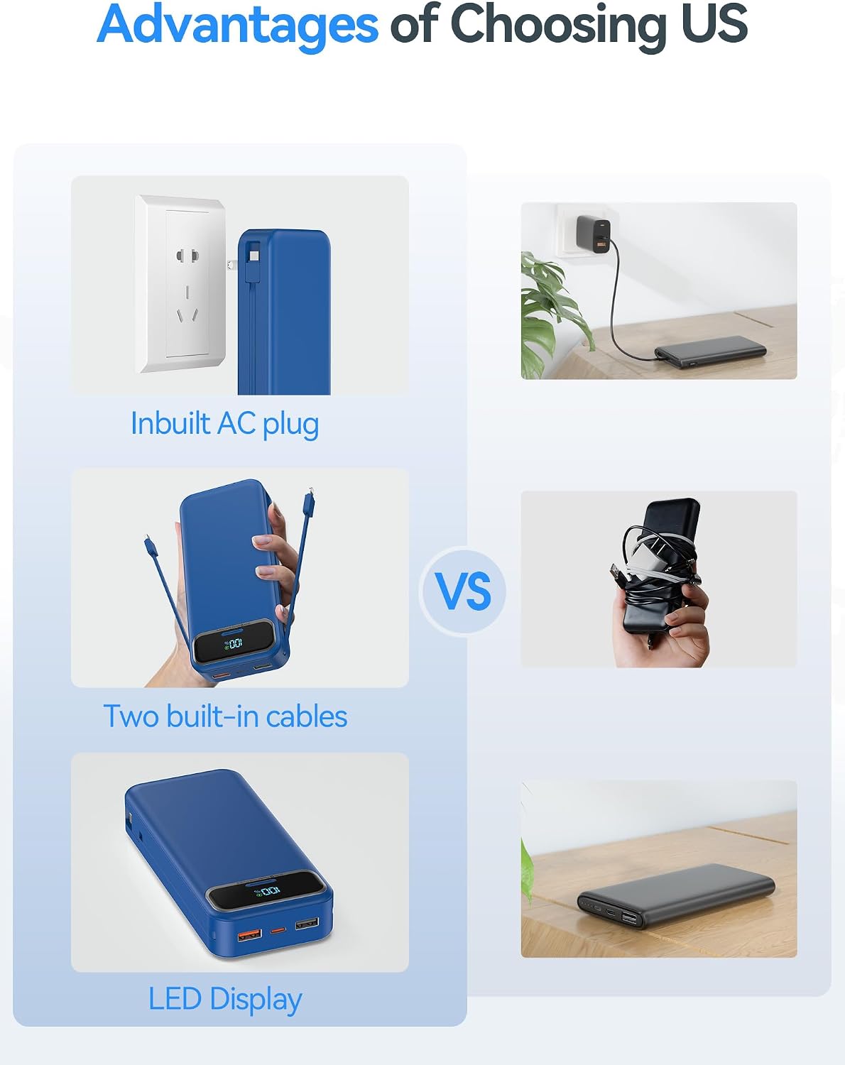 BATERÍA EXTERNA AONIDI 20000MAH CON CABLES INTEGRADOS Y ENCHUFE DE PARED AZUL MARINO - 3