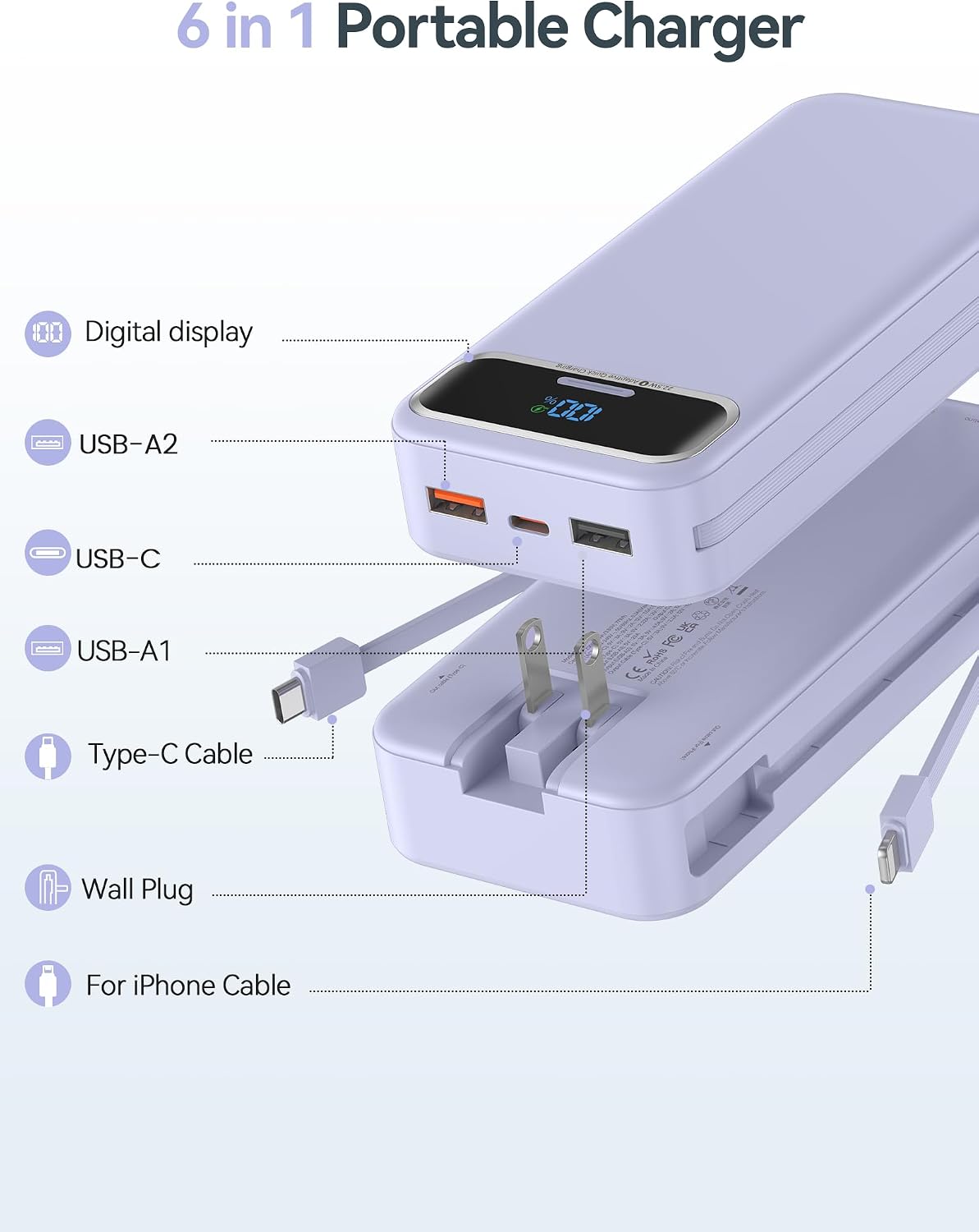 BATERÍA EXTERNA AONIDI 20000MAH CON CABLES INTEGRADOS Y ENCHUFE DE PARED MORADO - 2