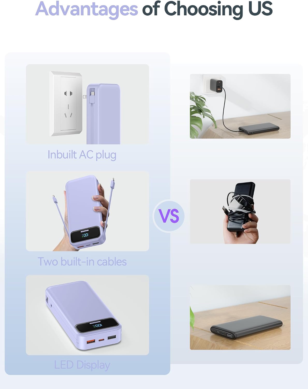 BATERÍA EXTERNA AONIDI 20000MAH CON CABLES INTEGRADOS Y ENCHUFE DE PARED MORADO - 3