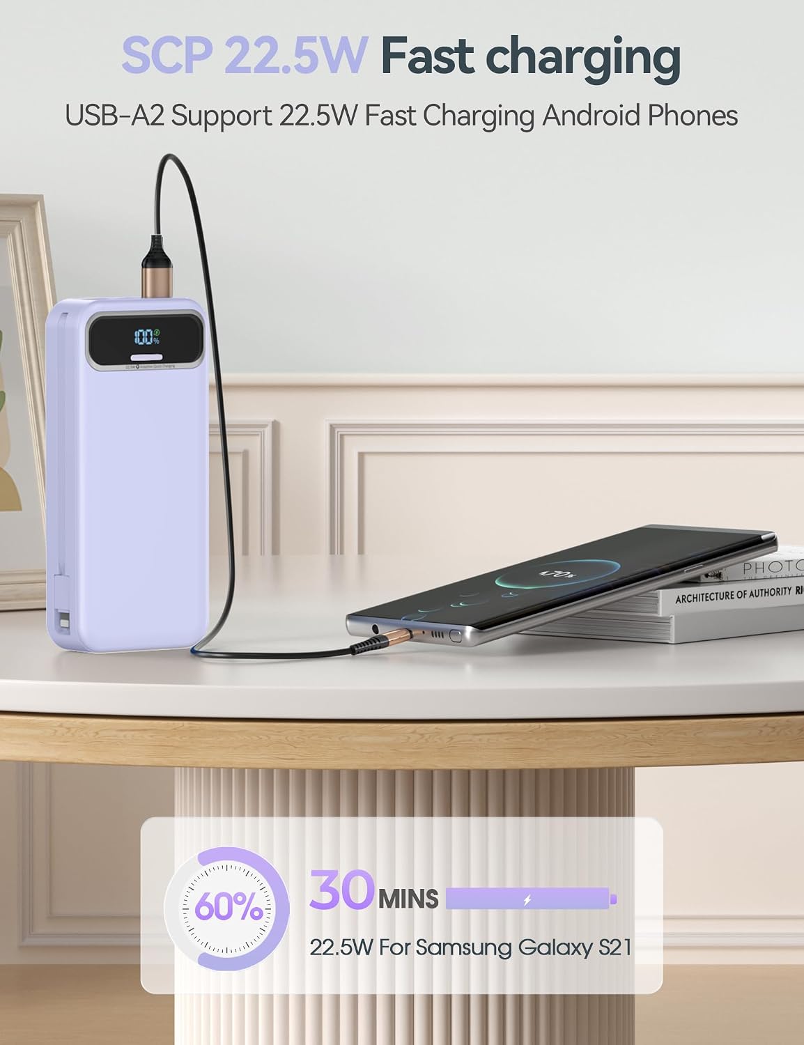 BATERÍA EXTERNA AONIDI 20000MAH CON CABLES INTEGRADOS Y ENCHUFE DE PARED MORADO - 4