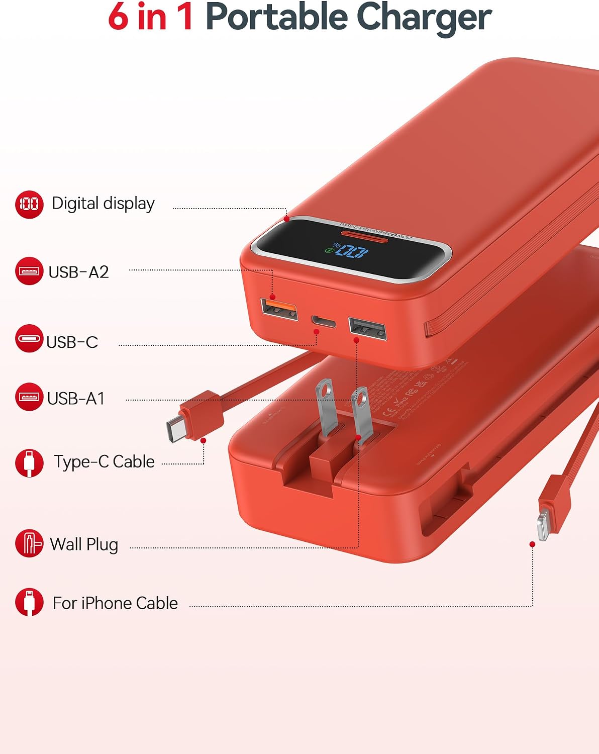 BATERÍA EXTERNA AONIDI 20000MAH CON CABLES INTEGRADOS Y ENCHUFE DE PARED ROJO - 2