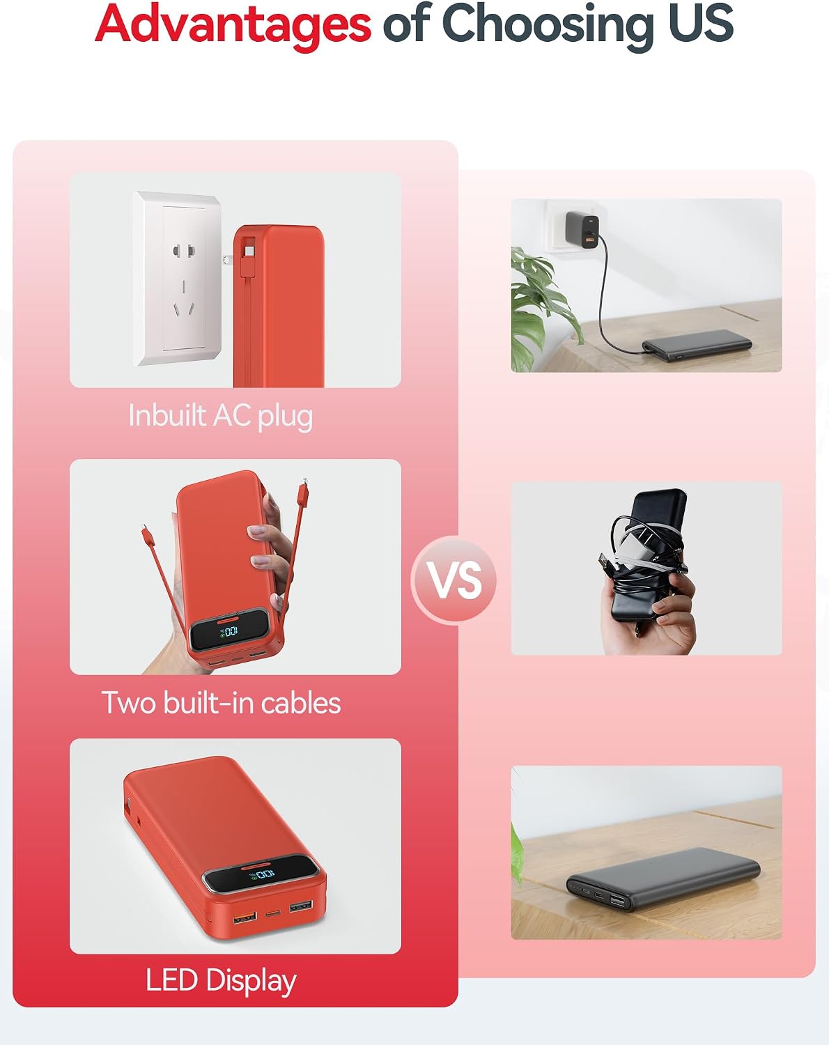 BATERÍA EXTERNA AONIDI 20000MAH CON CABLES INTEGRADOS Y ENCHUFE DE PARED ROJO - 3