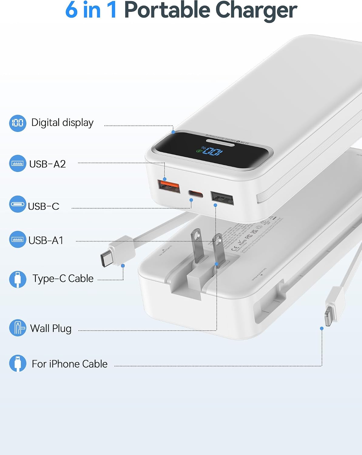 BATERÍA EXTERNA AONIDI 20000MAH CON CABLES INTEGRADOS Y ENCHUFE DE PARED BLANCO - 2